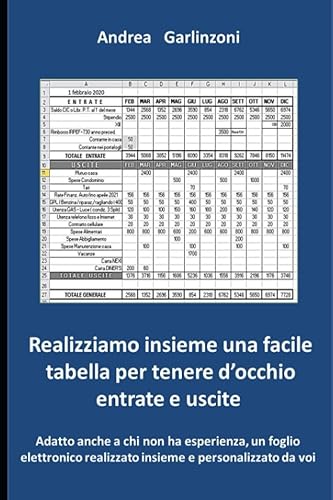 Realizziamo insieme una facile tabella per tenere d’occhio entrate e uscite: Adatto anche a chi non ha esperienza, un foglio elettronico realizzato insieme e personalizzato da voi