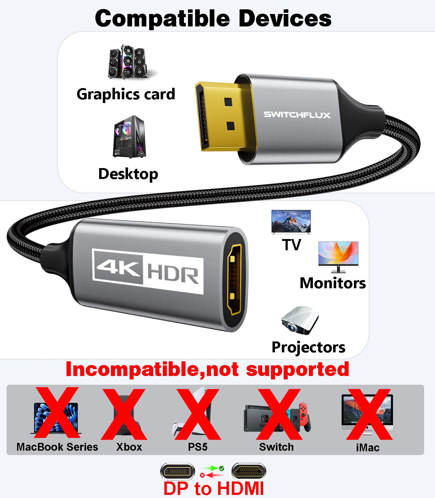 Lot de 5 adaptateurs actifs DisplayPort vers HDMI (4K @ 60 Hz, 1440p/2K @ 120 Hz) unidirectionnel DP 1.2 vers HDMI 2.0, mâle vers femelle, compatible avec AMD, NVIDIA, ordinateurs de bureau