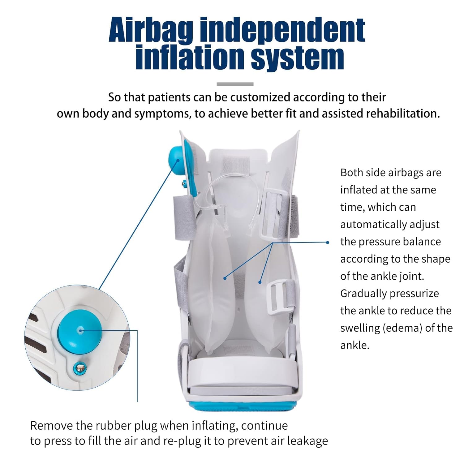 Air Cam Walker Fracture Boot, Medical Inflatable Walking Boot, Orthopaedic boot for Sprained Ankle, Stress Fracture, Broken Foot or Achilles Tendonitis (Manual Inflation, M)