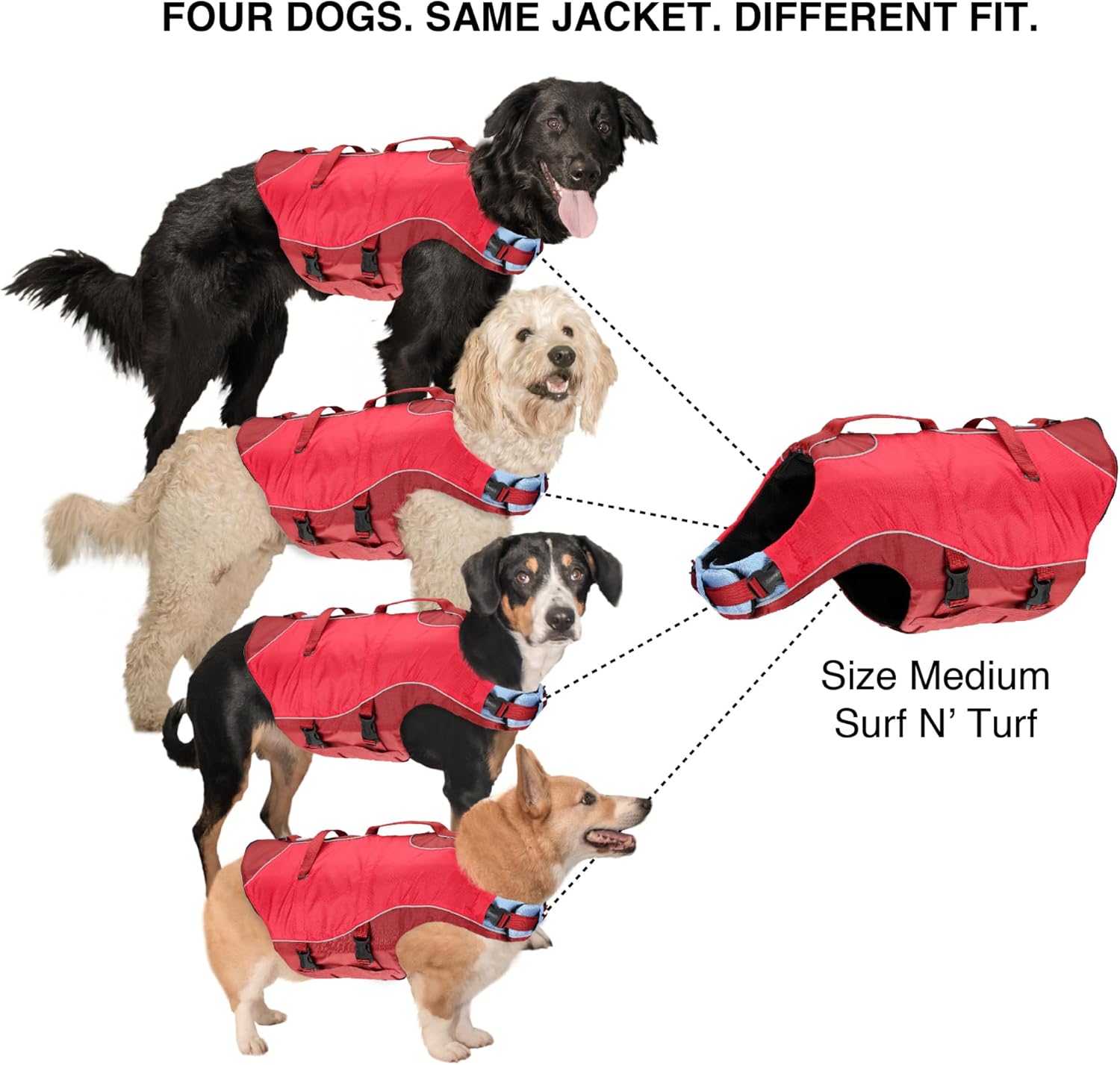 Kurgo Surf n’ Turf Dog Life Jacket - Flotation Life Vest for Swimming and Boating - Dog Lifejacket with Rescue Handle and Reflective Accents - Machine Washable - Red/Blue, Large