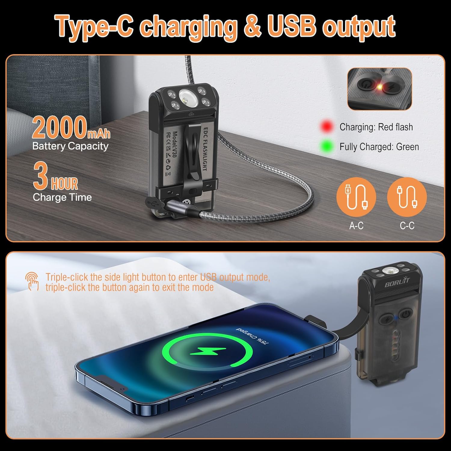 BORUIT V30 LED Small Powerful EDC Flashlight with Red and 365nm UV Light,180°Rotation,USB A/C-C Rechargeable Pocket Flat Keychain Flashlight with Clip,120DB Buzzer,Power Bank Function(Black)