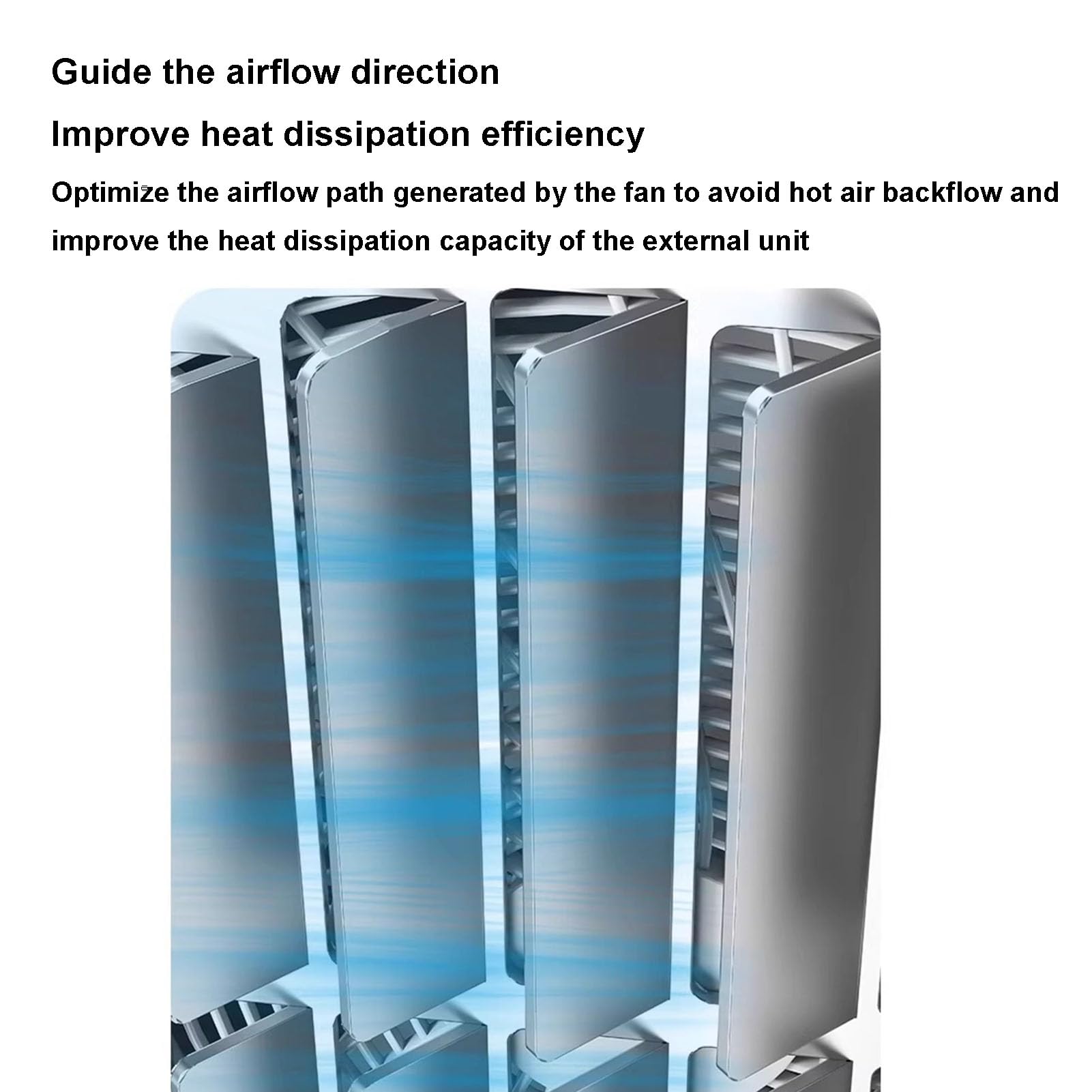 Deflettore per Condizionatore d'Aria Esterno Regolabile, Griglia di Ventilazione in Acciaio Inox con Perline, Deflettore Anti Soffio Diretto per Protezione dell'Unità di Pompa di Calore e Condensatore