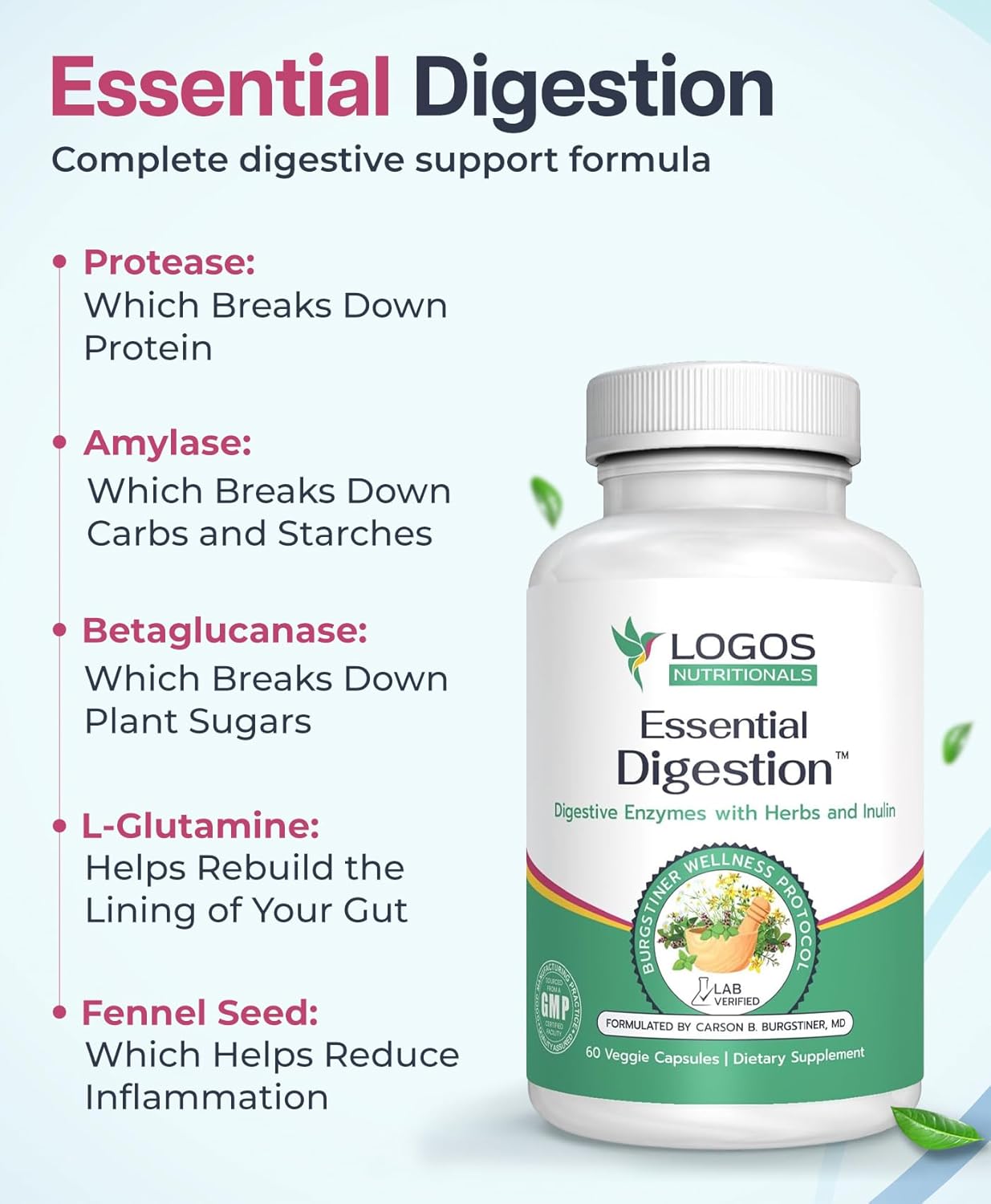 Essential Digestion 90 Veggie Caps - Digestive Enzymes to Improve Digestive and Gut Health and Relieve Digestive Issues - for Men and Women