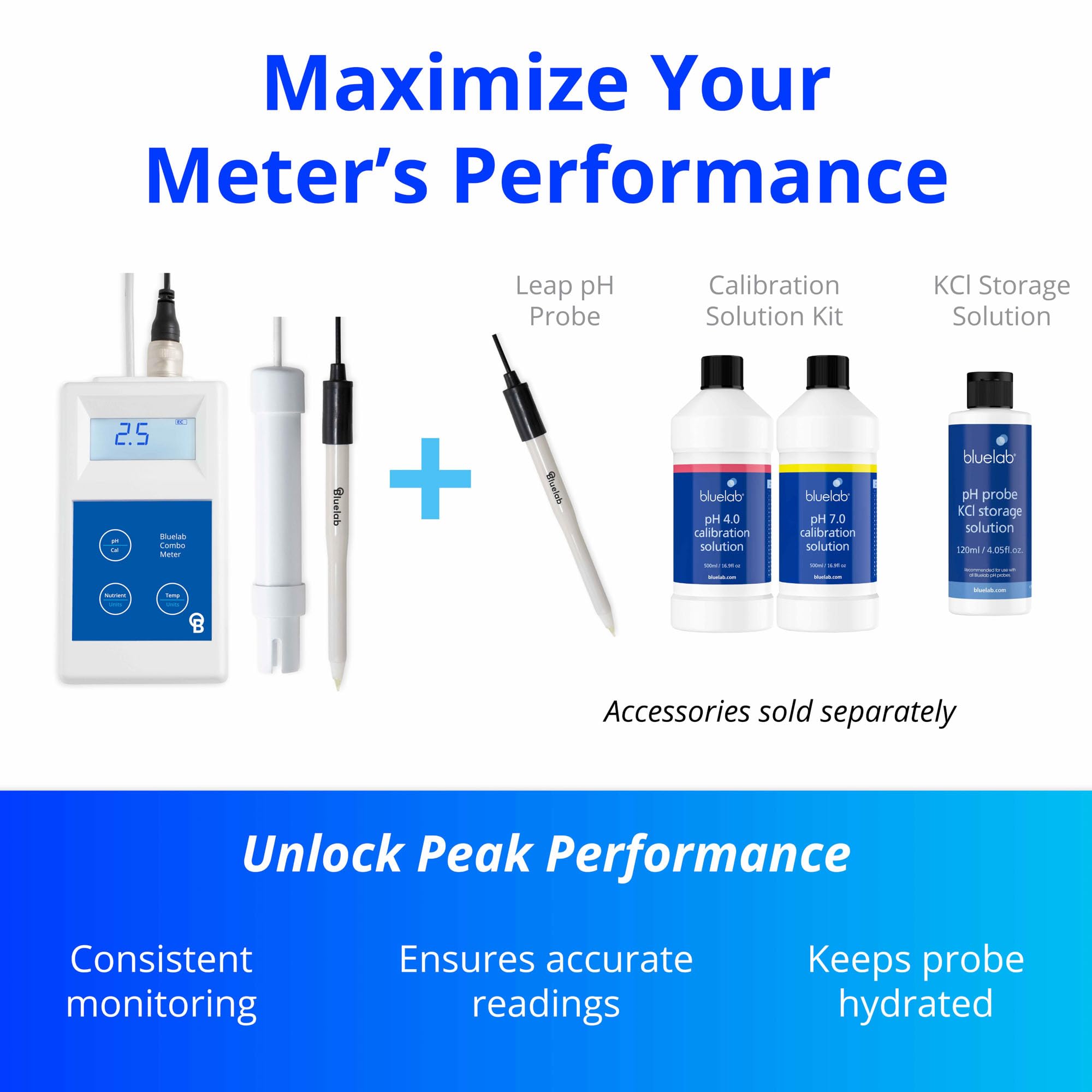 Bluelab METCOMPLUS Combo Meter Plus-Combi mètre pour Le pH, la température et la conductivité-étalonnage Facile, Fonctionne dans la Laine de Roche et Le Sol, Blanc