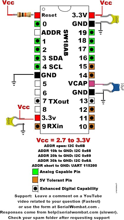 I2C / UART Smart I/O GPIO and Analog Expander for Arduino (Serial Wombat 18AB, Unassembled Kit, 2 Pack, Black Label)