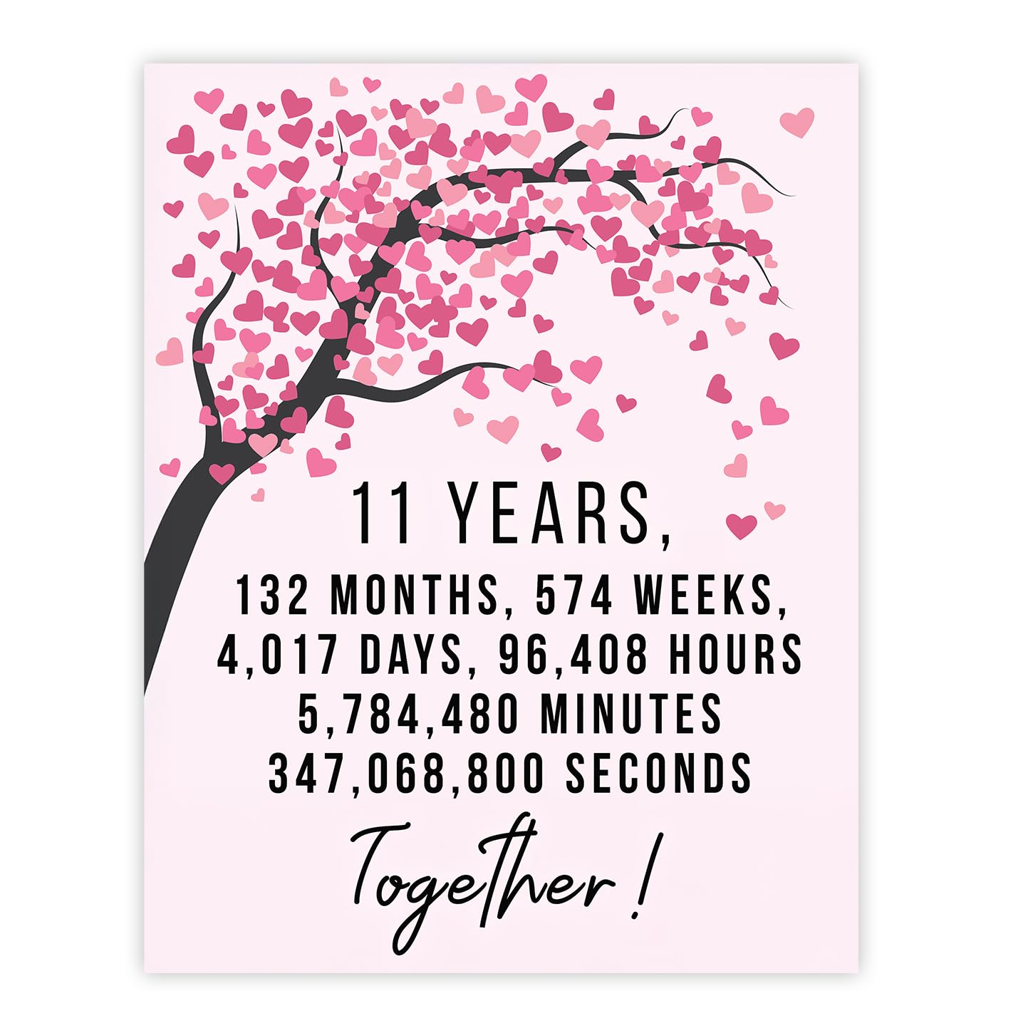Stuff4 Women's 11 Th Anniversary Poster Unframed, Years 132 Months