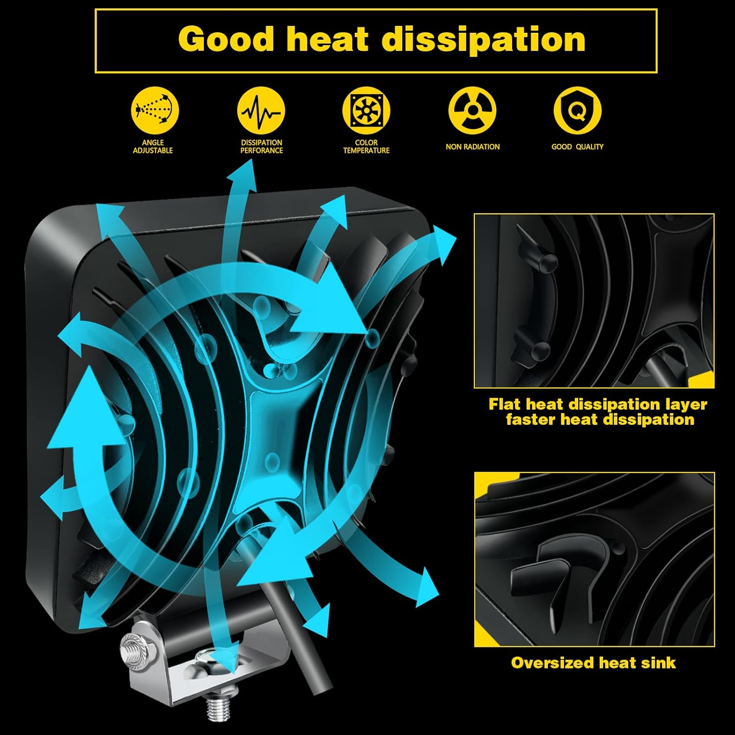 LED Work Lights for Truck Tractor, 4 inch 126W Square LED Light Pods, 12V 24V Waterproof Spot Flood Beam Off-Road Driving Fog Light Work Light Bar for Boat Pickup SUV ATV UTV Golf Cart (60Pack)