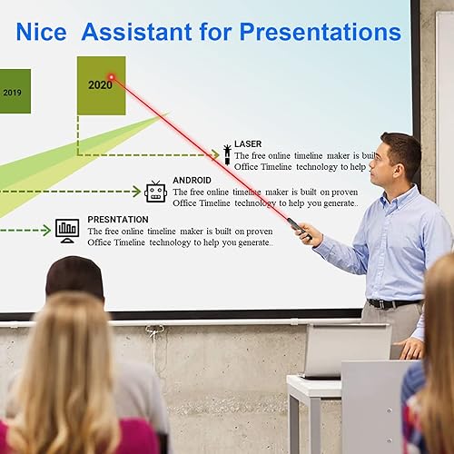 Miniatura 7 de Wireless Presentation Clicker, 2 in 1 USB Type C Powerpoint Clicker with Laser Pointer, Clicker for Powerpoint Presentation Remote PPT PowerPoint