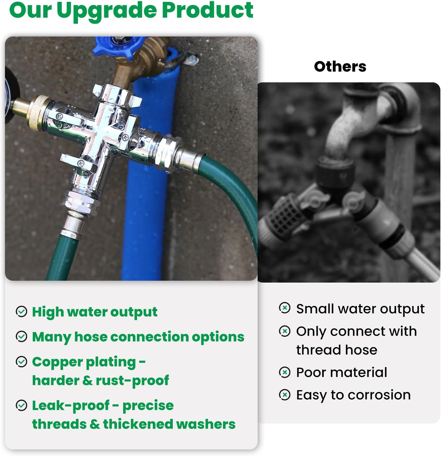 Watflow 3 Way Garden Hose Splitter, High Flow Heavy Duty Garden Hose Splitter with Extension Handles and Individual On/Off Valve,6 Rubber Hose Washers Included,for Garden Outdoor Home(Chrome)