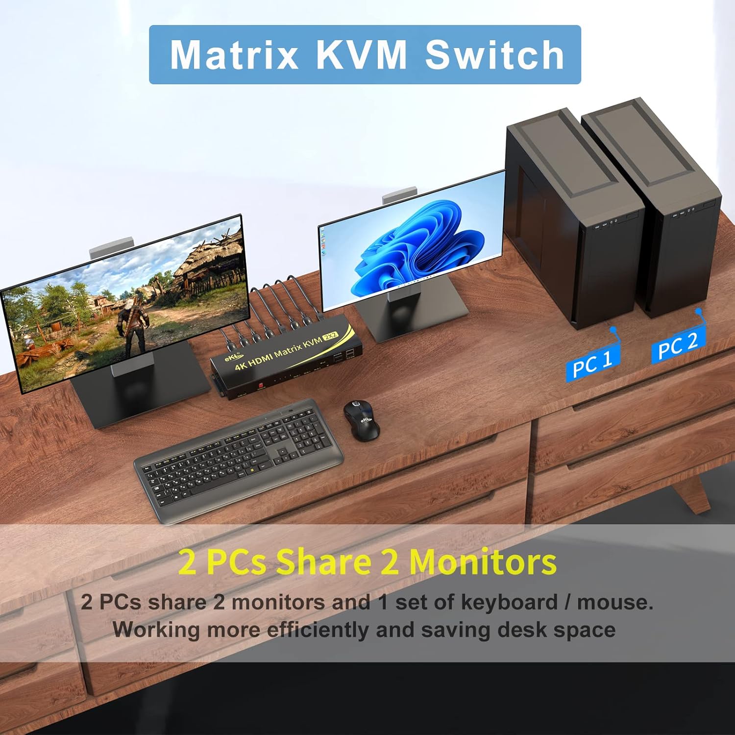eKL Matrix Dual Monitor KVM Switch 2x2 HDMI 4K@60Hz 4:4:4 HDCP 2.2 Supports Extended Didplay and PC1 PC2 Display on 2 Monitors Separately