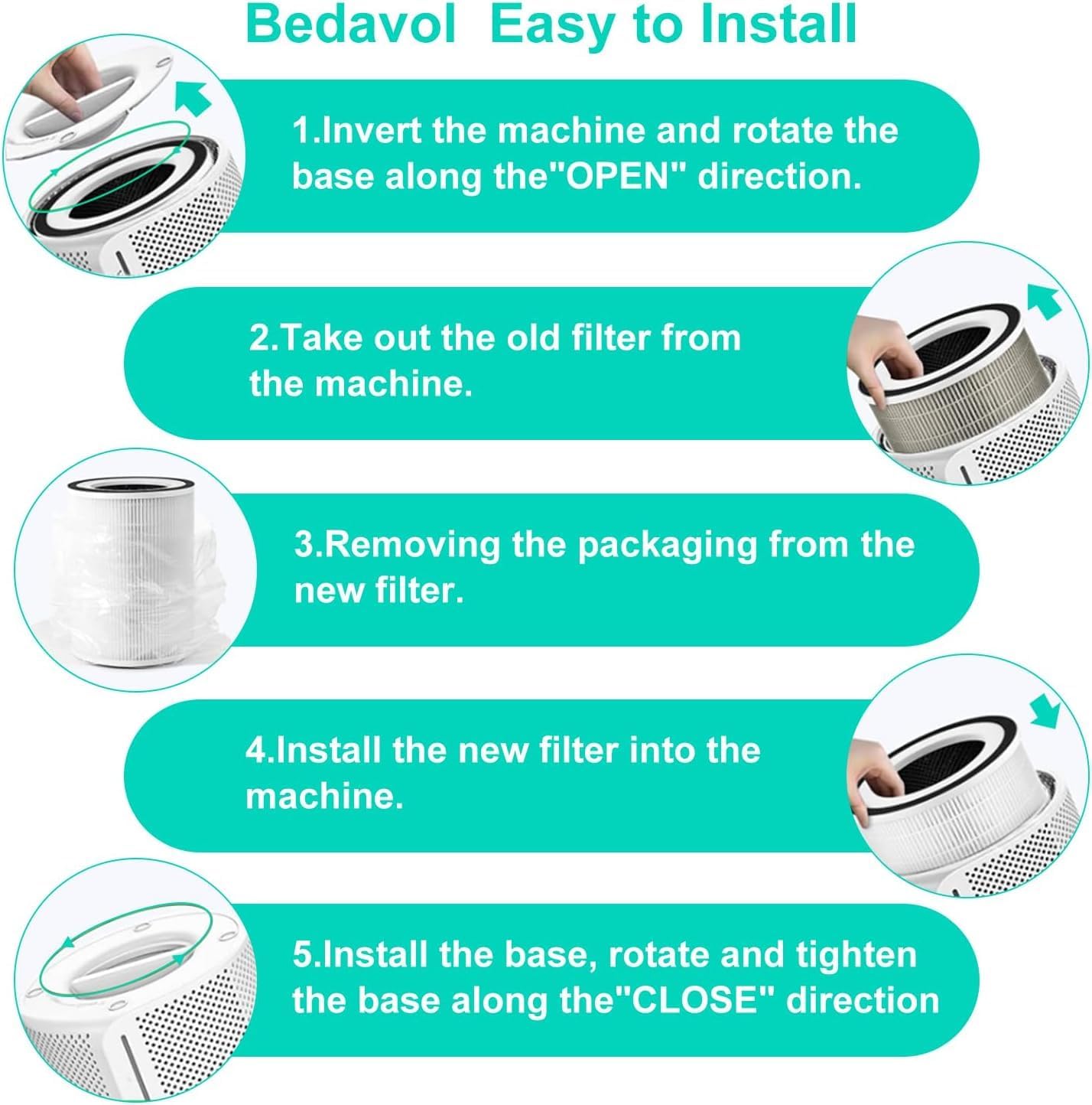 2 Pack for Afloia Filter Replacement, Compatible with Afloia KILO, KILOPRO, MIRO, MIRO PRO, and MORENTO KILO, True 360° 3-Stage Filtration - Image 4