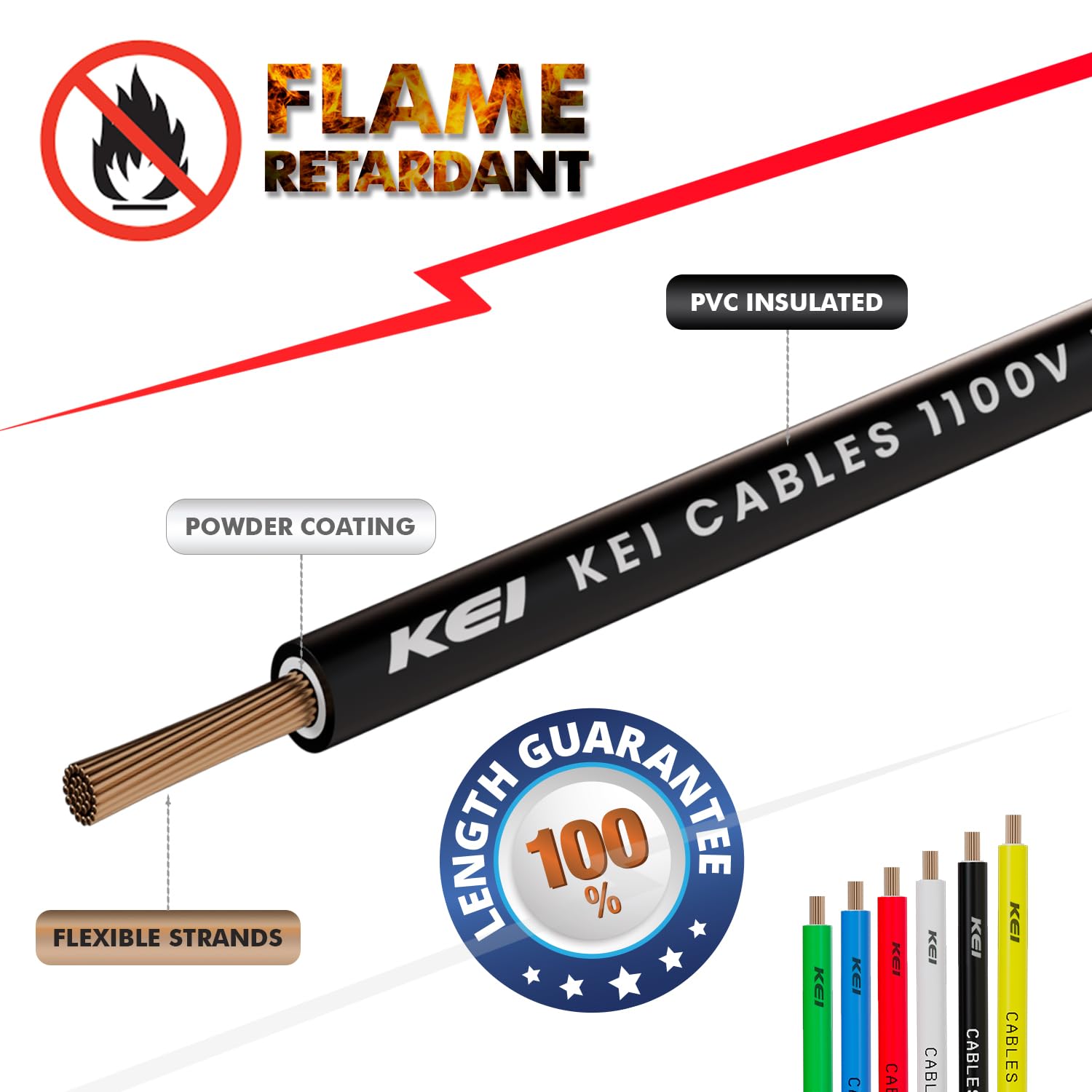 KEI WIRES & CABLES Homecab 0.75 sq mm 1 Core Housewire Flexible PVC Insulated Cable for Domestic & Industrial Connections (Black, 90m)