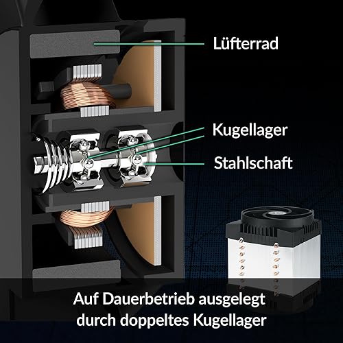 Miniatura 4 de ARCTIC Congelador 4U-M para AMD SP6, sTR5, SP3, TR4, sTRX4, SWRX8 e Intel LGA4189, LGA 4677-4U & UP, Enfriador de CPU de servidor, 2 ventiladores de