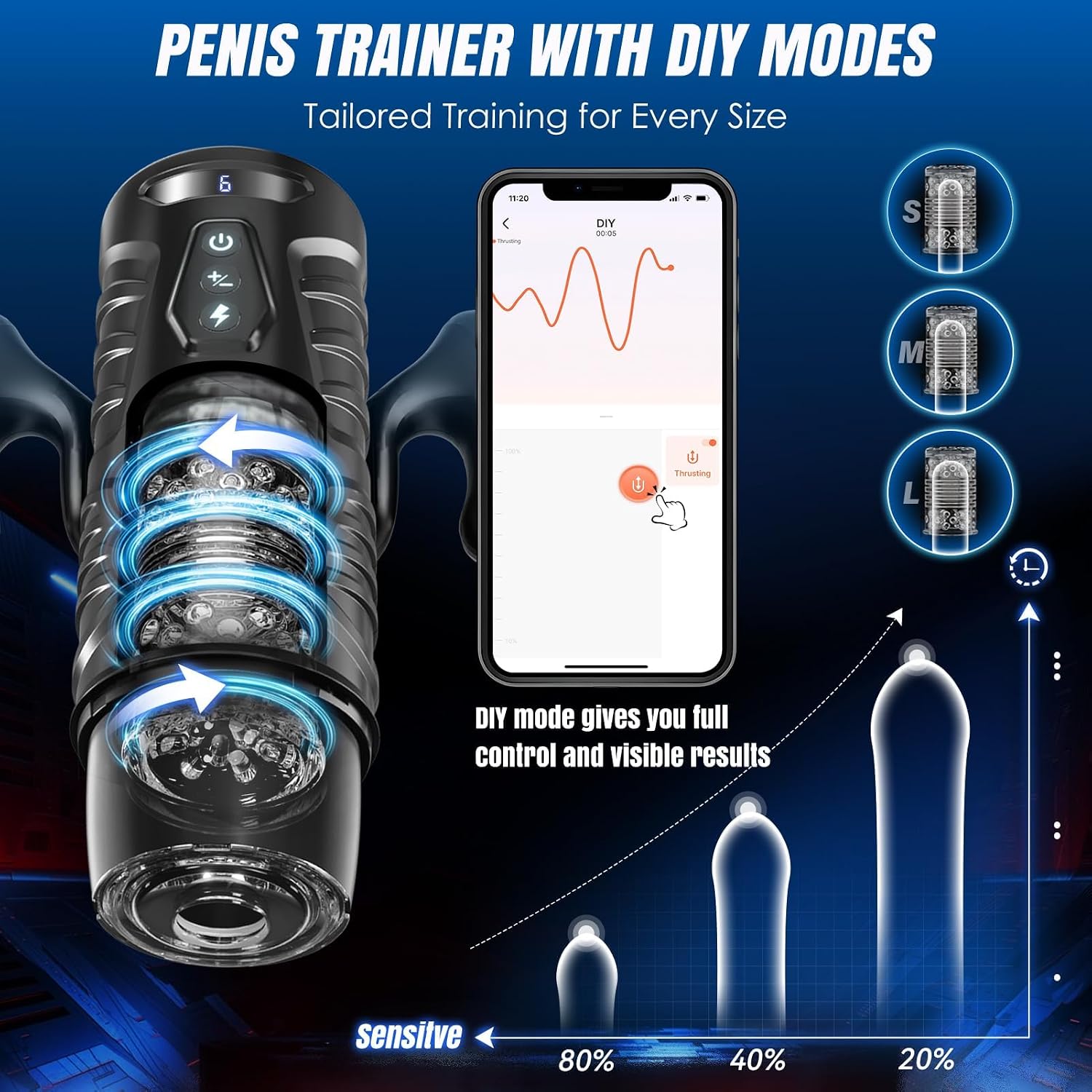Male Masturbator Sex Toy for Men - EINSEO Adult Toys 7 Thrusting & Rotating Modes with Handle, Phone Holder, and Suction Base, Automatic Pocket Pussy APP Control Male Stroker Gags & Muzzles