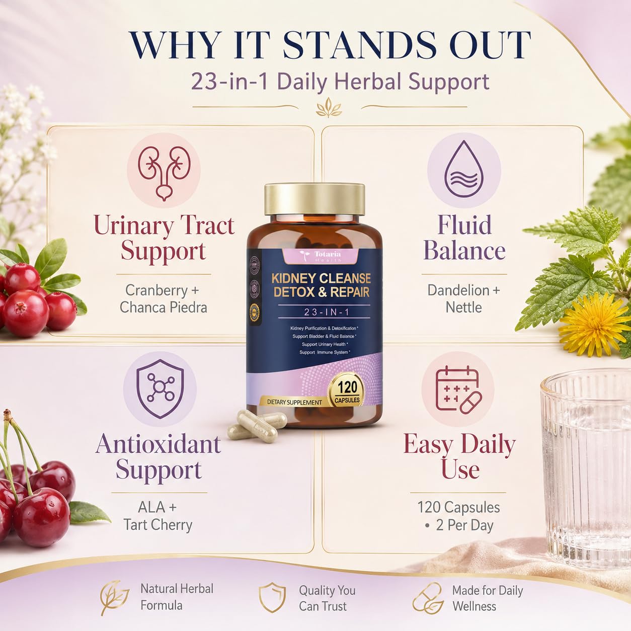 Kidney Cleanse Detox & Repair, Advanced Kidney Support Supplement - Cranberry & Chanca Piedra Pills for Bladder Control, Urinary Pain Relief, Cranberry Urinary Tract Health, Kidneey Stones Dissolver — Amazon image 3