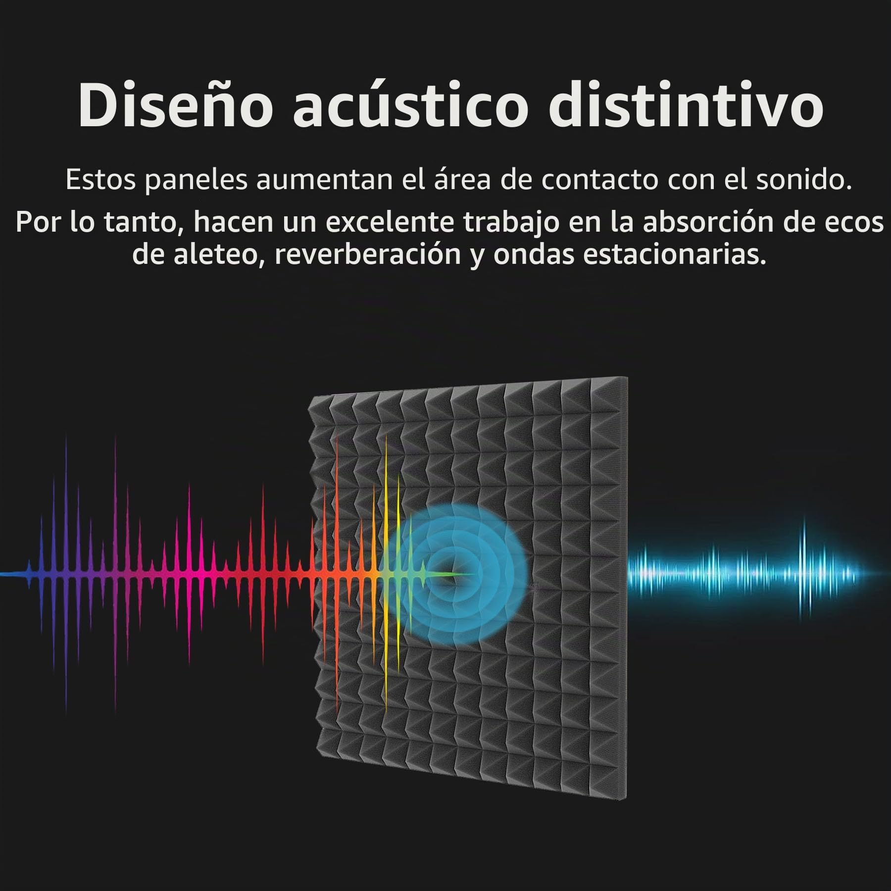 12 unidades de espuma acústica autoadhesiva,absorción de sonido,espuma corrugada, esterilla de aislamiento acústico, paneles acústicos, alfombrillas de espuma acústica, alfombrilla de espuma