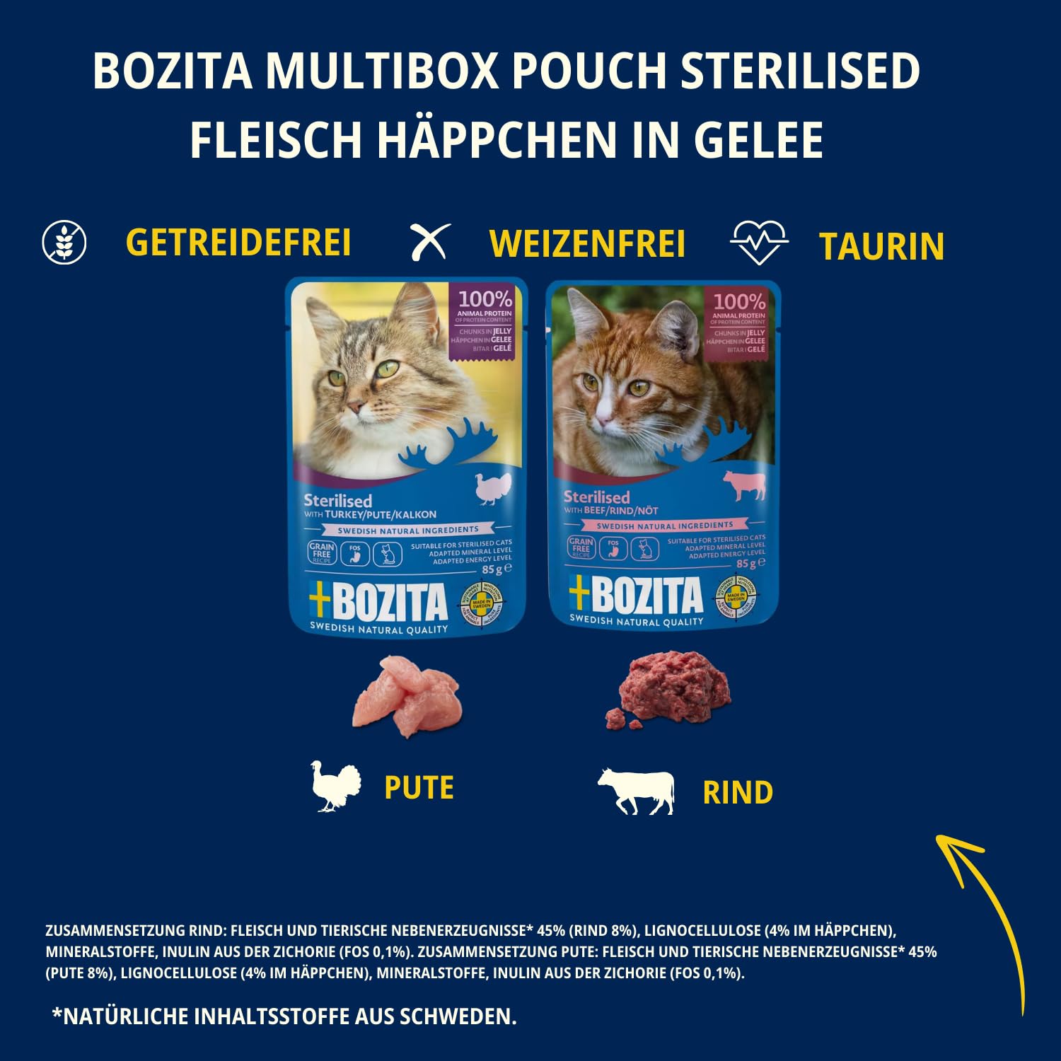 Bozita Sterylised przekąski w galaretce z mięsem Multibox 12 x 85 g Pouch - mokra karma dla kotów w woreczku porcjowanym