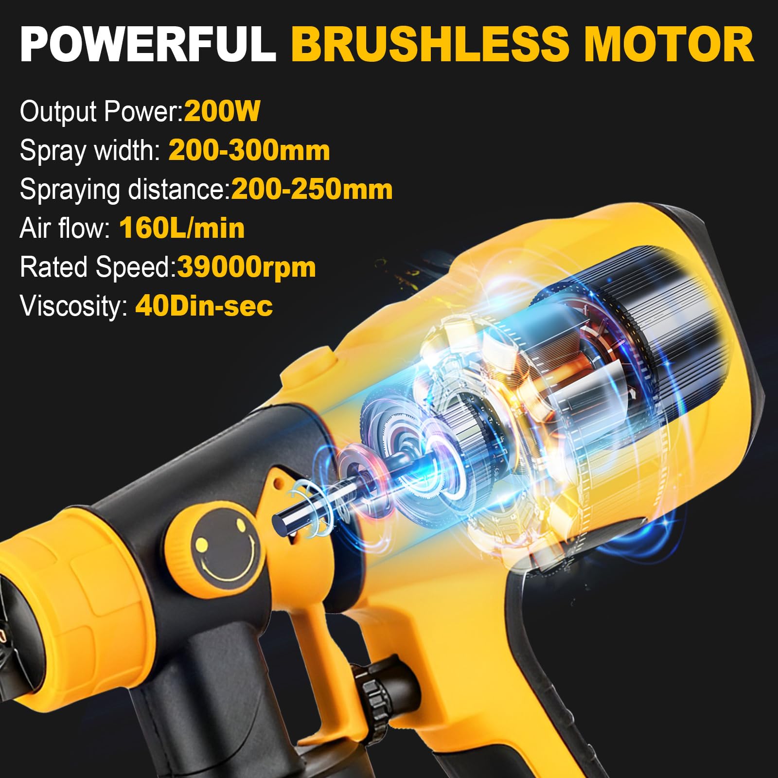 Pulverizador de Pintura inalámbrico para batería Dewalt de 18 V/20 V, Pistola de pulverización de Pintura eléctrica HVLP de Mano con 4 boquillas, contenedor de 1000 ml para Paredes, Vallas, Bricolaje