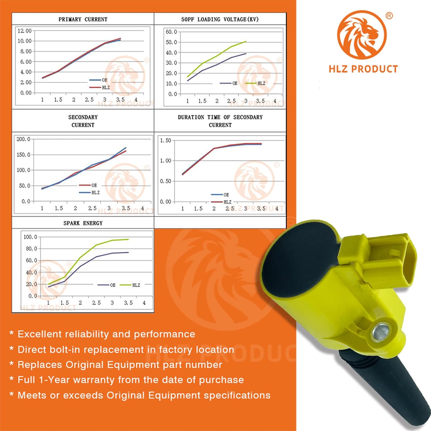 HIGH PERFORMANCE IGNITION COIL SET OF 8 COMPATIBLE WITH JAGUAR S-Type FORD Thunderbird LINCOLN LS 3.9 4.0 4.2 V8 FD506 DG515 DG529 H2216C-Y