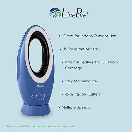 Miniatura 7 de LivePure Ventilador recargable para interiores y exteriores, verde azulado