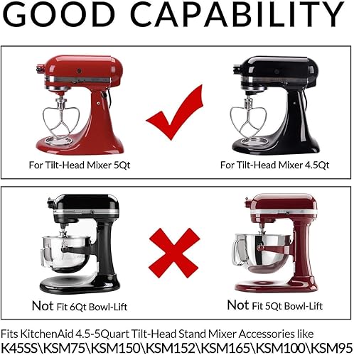 Miniatura 5 de Geesta Batidor plano de acero inoxidable pulido para ayuda de cocina, 4.5 cuartos de galón  5 cuartos de galón  Accesorios de mezclador de base