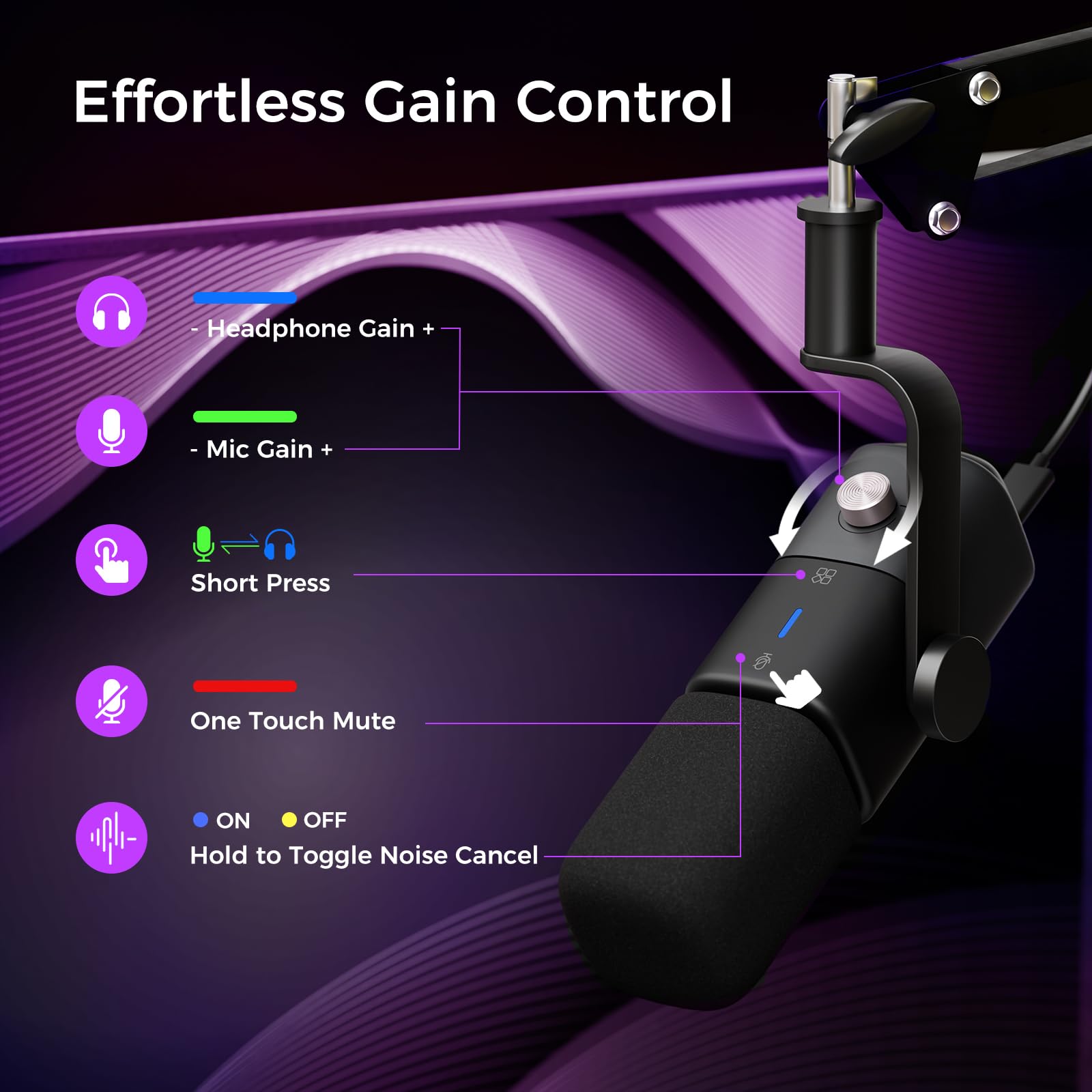 NearStream AM20X - Micrófono condensador USB/XLR con brazo de brazo, micrófono de podcast con cancelación de ruido/control de ganancia/monitor de sonido/botón de silencio, micrófono de escritorio para