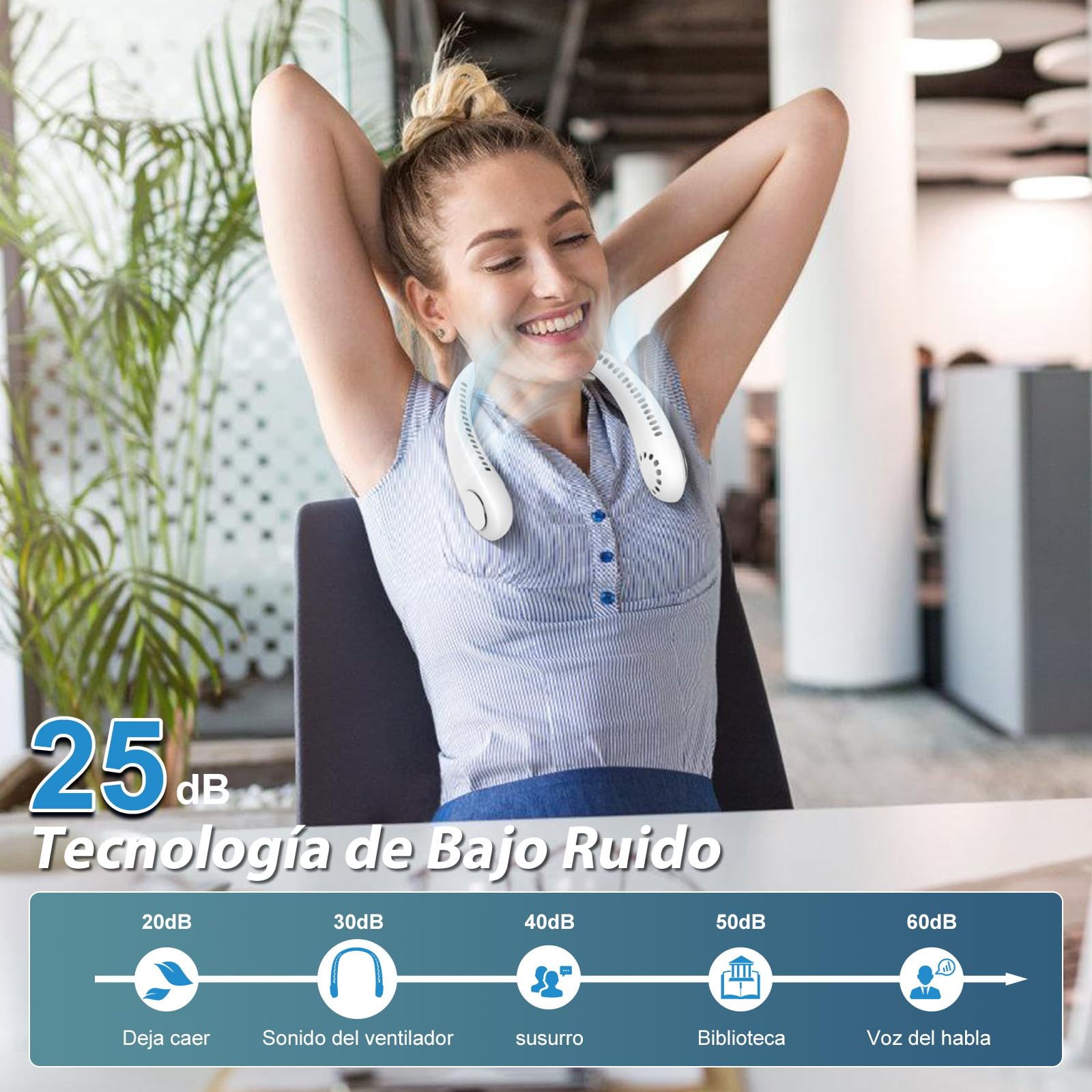 Timiyou Ventilador de Cuello Portátil Silencioso, Ventiladores de Cuello sin Aspas Manos Libres, 360° Flujo de Aire, USB Ventilador Portátil Para Viajar, Hogar, Oficina, Regalo