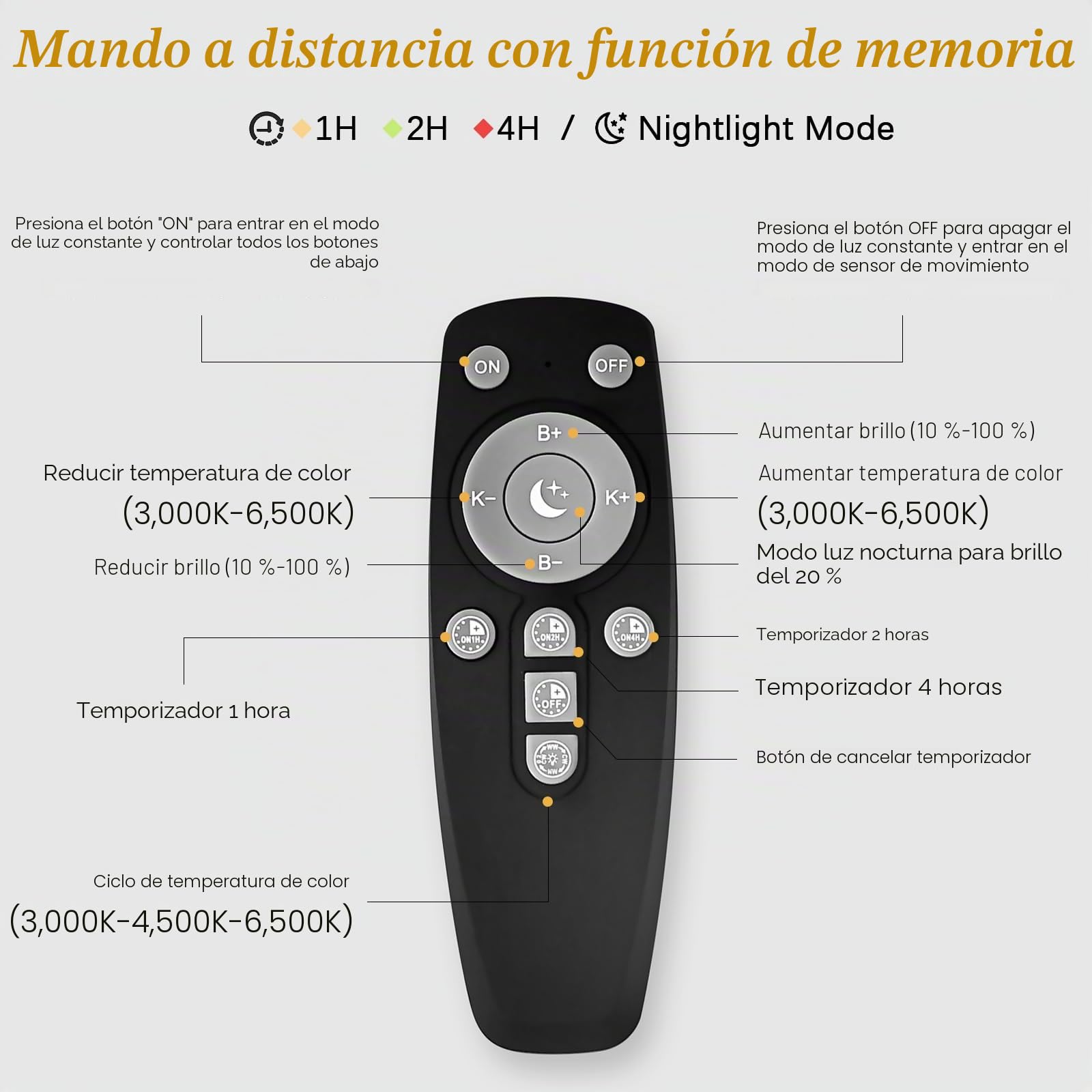 YindaLux 18W LED Lámpara de Exterior con Detector de Movimiento, Aplique con Mando a Distancia, IP65 Lámpara de Pared Interior, 3000-6500K, Lámpara de Exterior Regulable para Jardín, Negro