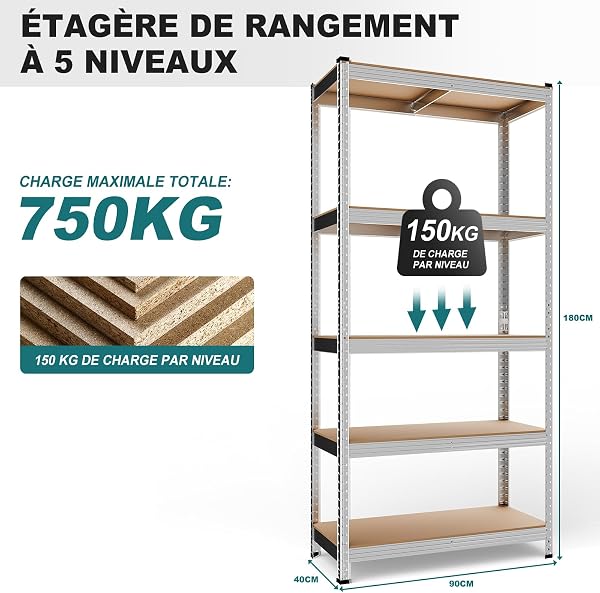 CEYIRO Lot de 2, Étagère Rangement 5 Tablettes Réglables, Capacité 875 kg, Rayonnages en métal Idéal pour Cave ou Garage (2) - 3