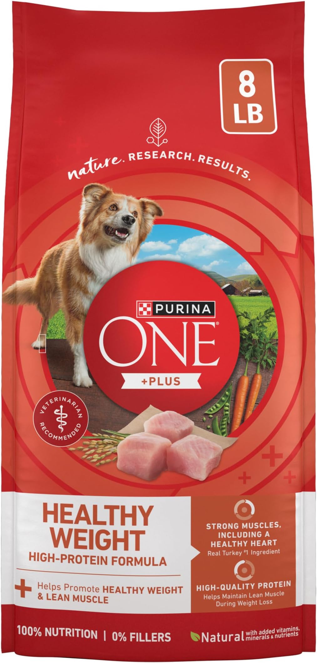 Plus Healthy Weight High-Protein Dog Food Dry Formula - 8 lb. Bag