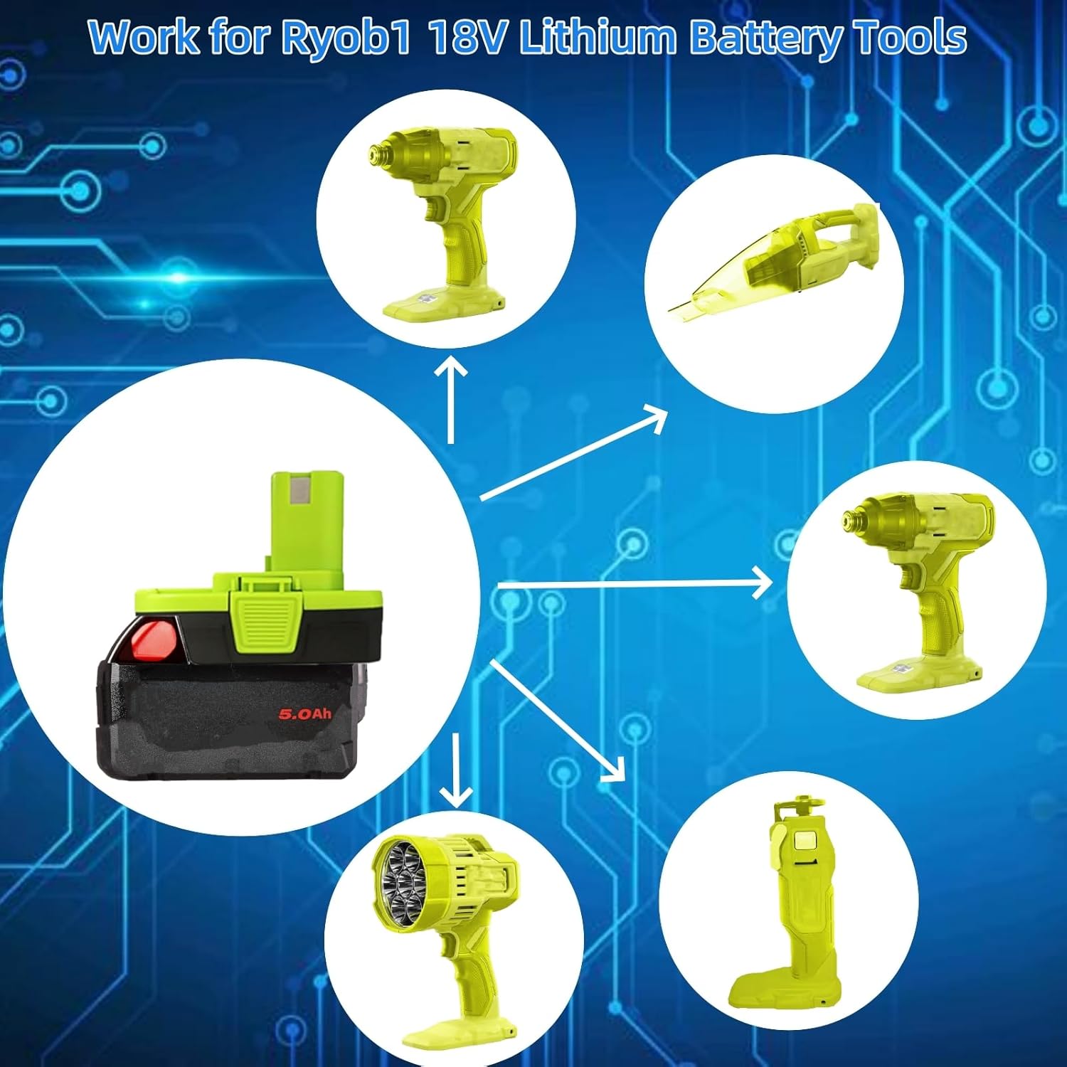 for Milwaukee Battery Adapter, Convert for Milwaukee for M18 Batery to Work for Other Tools (for M18 Battery to for Ryobi 18V Tool)