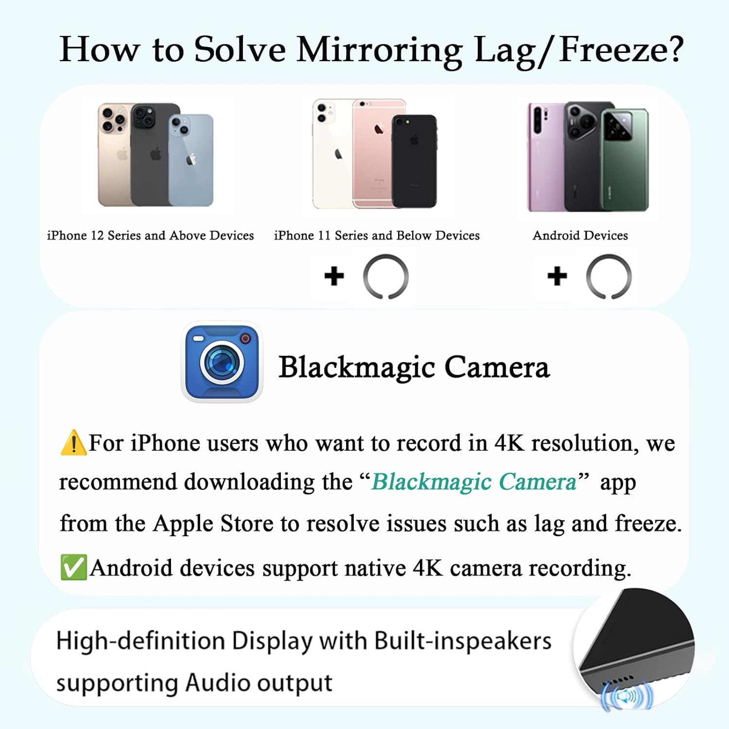 Selfie Monitor Screen for iPhone, Built-in Speaker, Wireless Magnetic Selfie Screen with Audio, Back Camera Monitor for Selfie Vlog Live Stream TikTok, Compatible with iPhone & Android