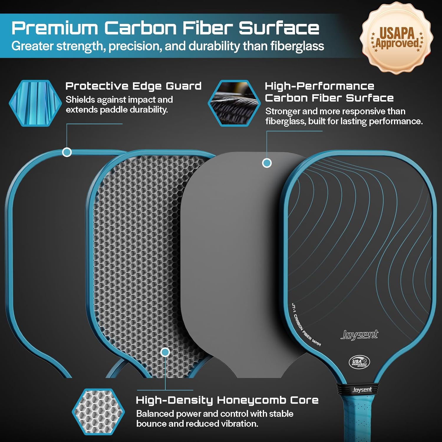 Pickleball Paddles Set, USAPA Approved Carbon Fiber Pickleball Set with Pickleball Rackets and Indoor Outdoor Pickle Balls, Beginner Pickleball Paddle for Adults Men Women - Image 5