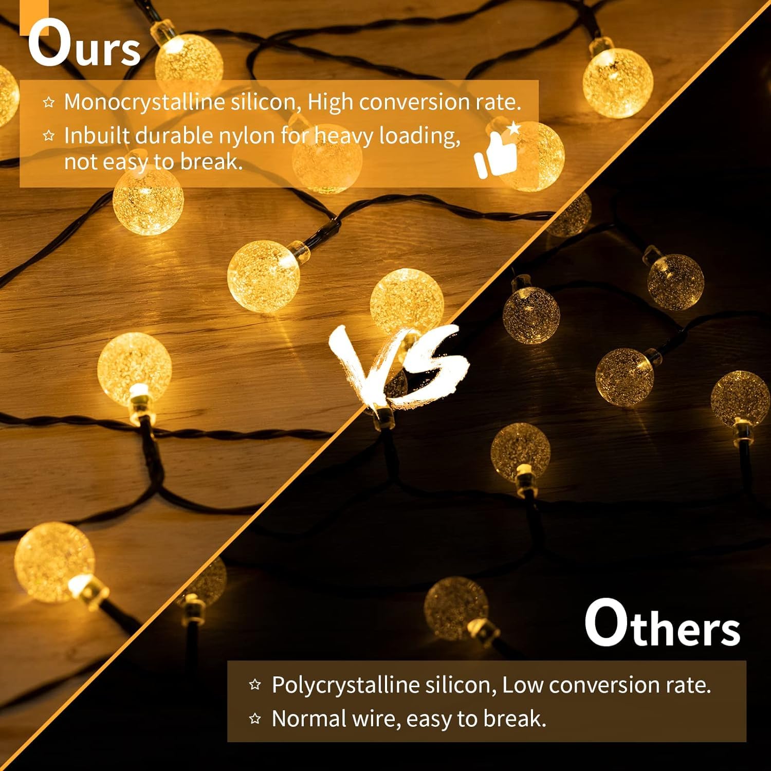 Guirnalda De Luces Solares Para Exteriores 22 Metros 200 LED Focos Luces De Cadena Decorativas Para Jardín, Luces De Cadena De Bola 8 Modelo Adecuados Para Césped Fiesta Navidad (Blanco Cálido, 22M)