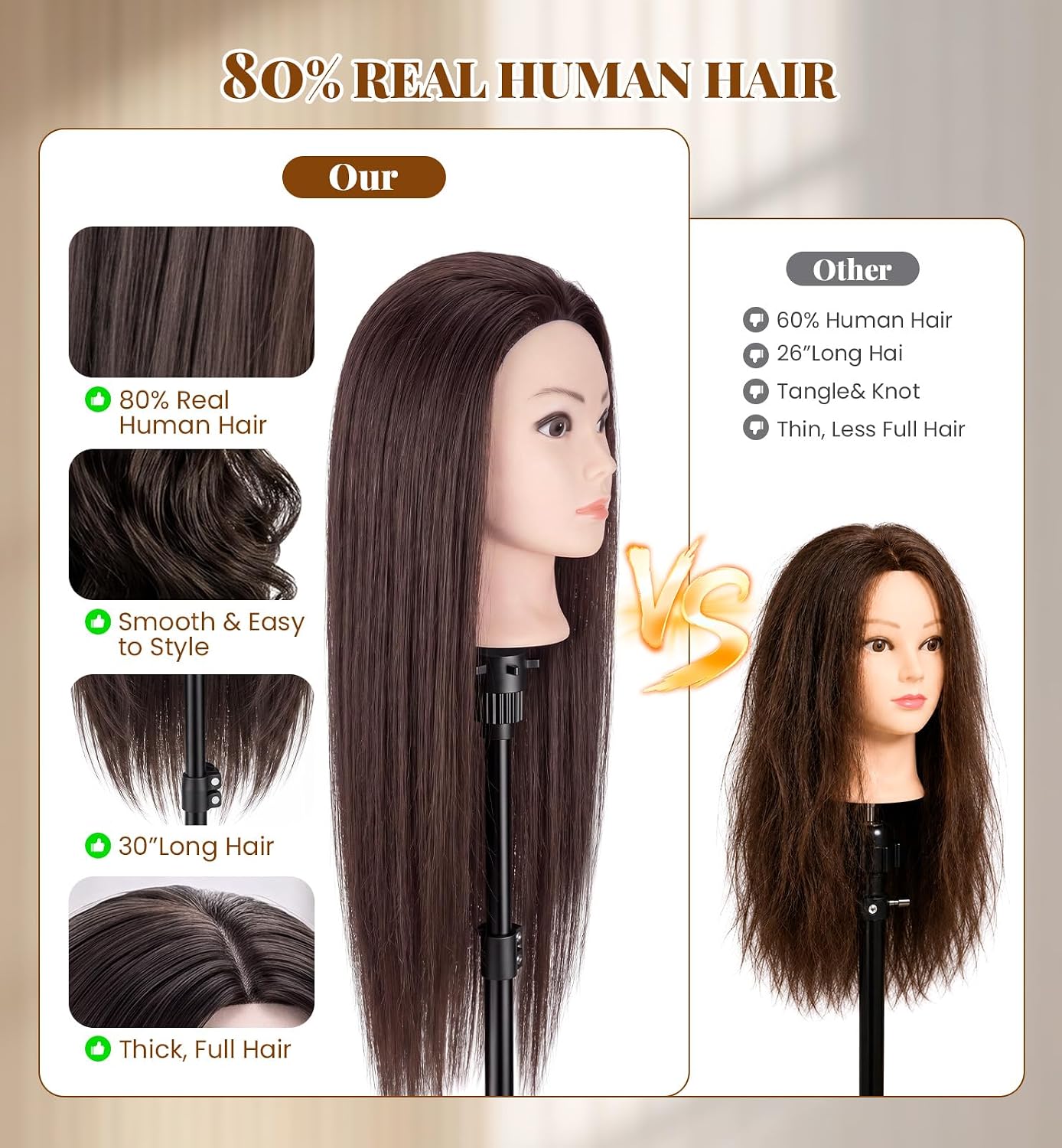 30-Inch 80% Human Hair Mannequin Head with Tripod Stand for Hair Styling thumbnail