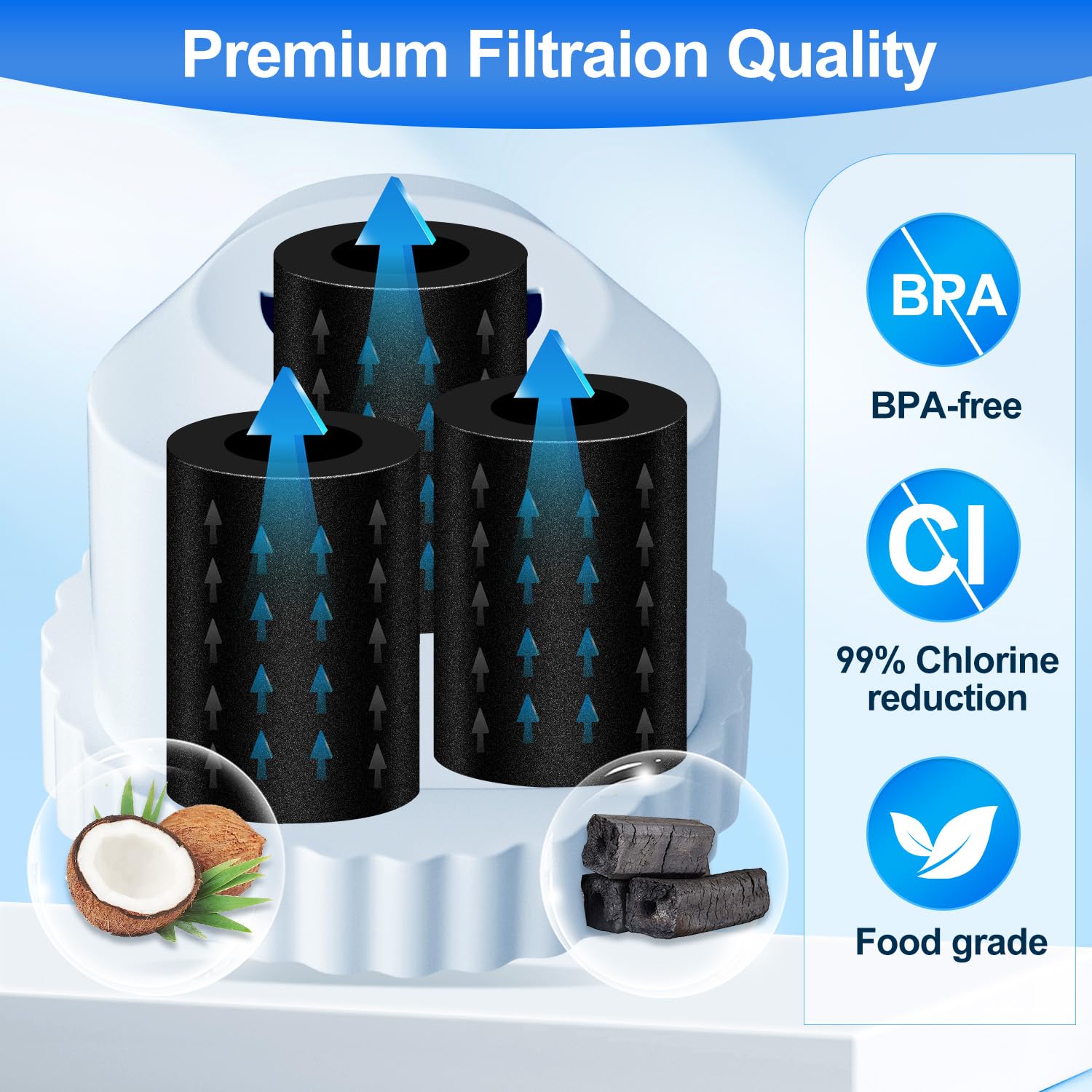 Filter Replacement Compatible with Epic Water Filter Pitcher Aquagear Seychelle, Water Pitcher for EPIC Pure Water Filter, BPA Free. Removes Fluoride, Chlorine, Lead, Odors, 4 Pack
