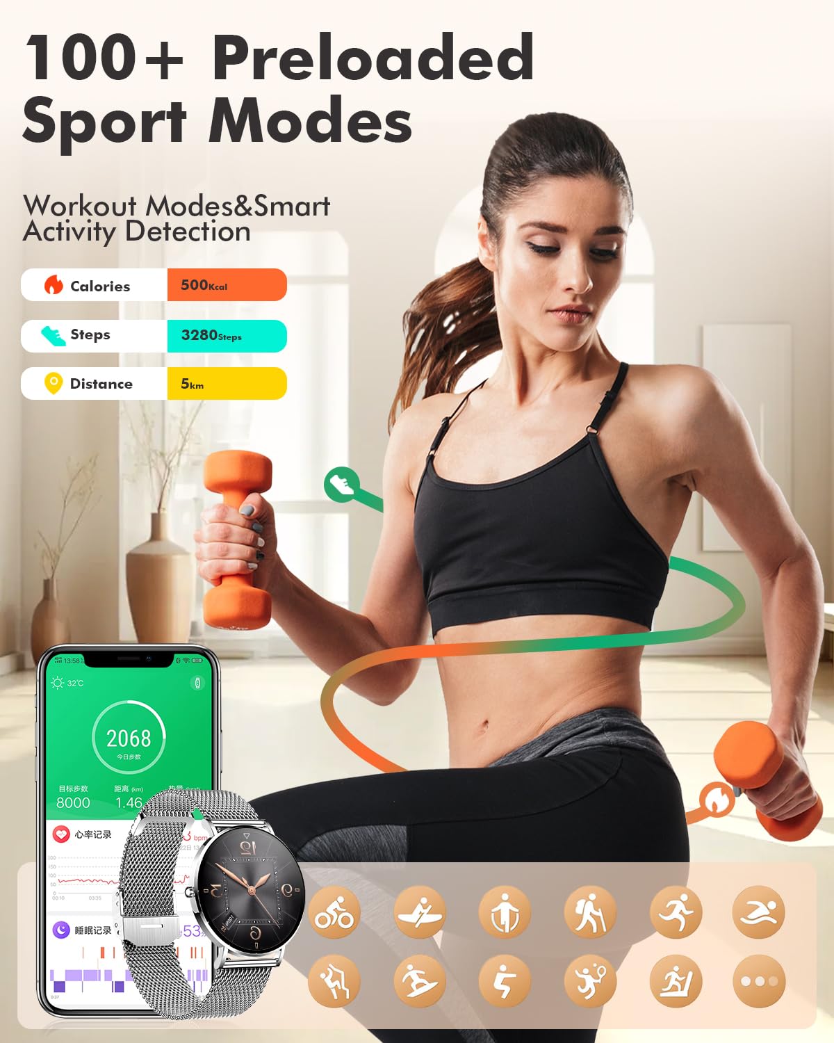 Smartwatch Donna,NOVEA Ultradelgada 1.32" Schermo Touch Chiamate Bluetooth, 100+ Modalità Sportive, SpO2 Orologio Cardiologico Monitor del Sonno Contapassi, Ciclo Menstruale IP68, Android/iOS