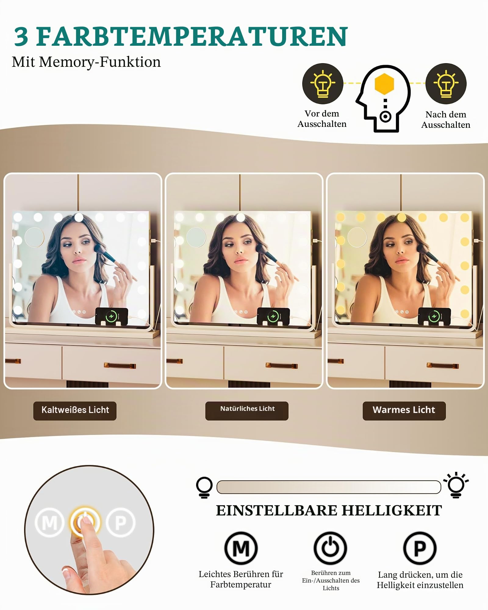 YITAHOME 15 LED Hollywood Schminkspiegel mit Beleuchtung, 58x46cm | 360° Drehbar Miroir Coiffeuse Led, 3 Dimmbare Lichtmodi, USB & Type-C Anschluss, 10X Vergrößerung & Handyhalterung