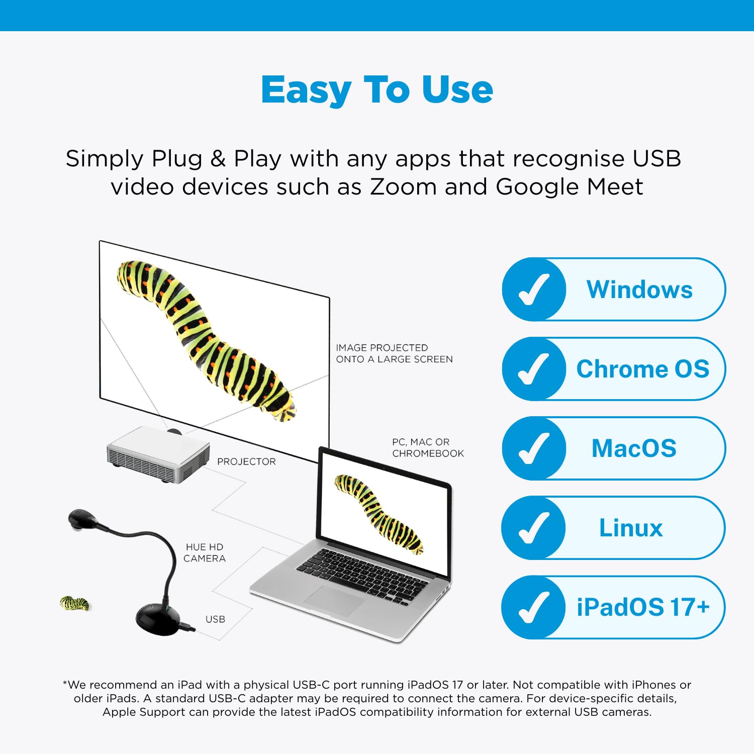 Telecamera USB HUE HD Con Microfono Integrato – Visualizzatore Portatile Per Videoconferenze E Didattica