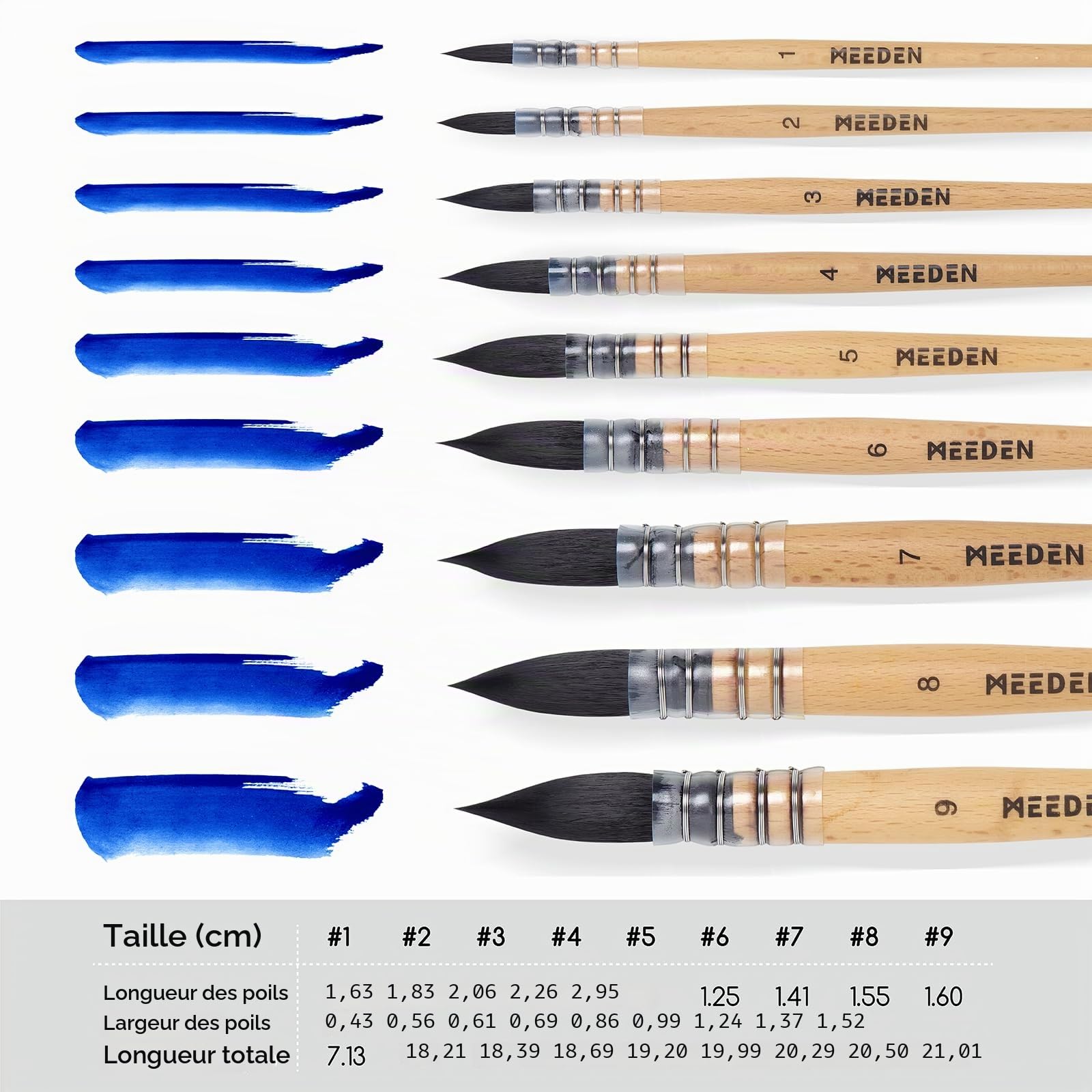 MEEDEN Lot de 9 pinceaux d'aquarelle professionnels en poils d'écureuil synthétiques avec manche en bois de hêtre, parfaits pour les artistes amateurs