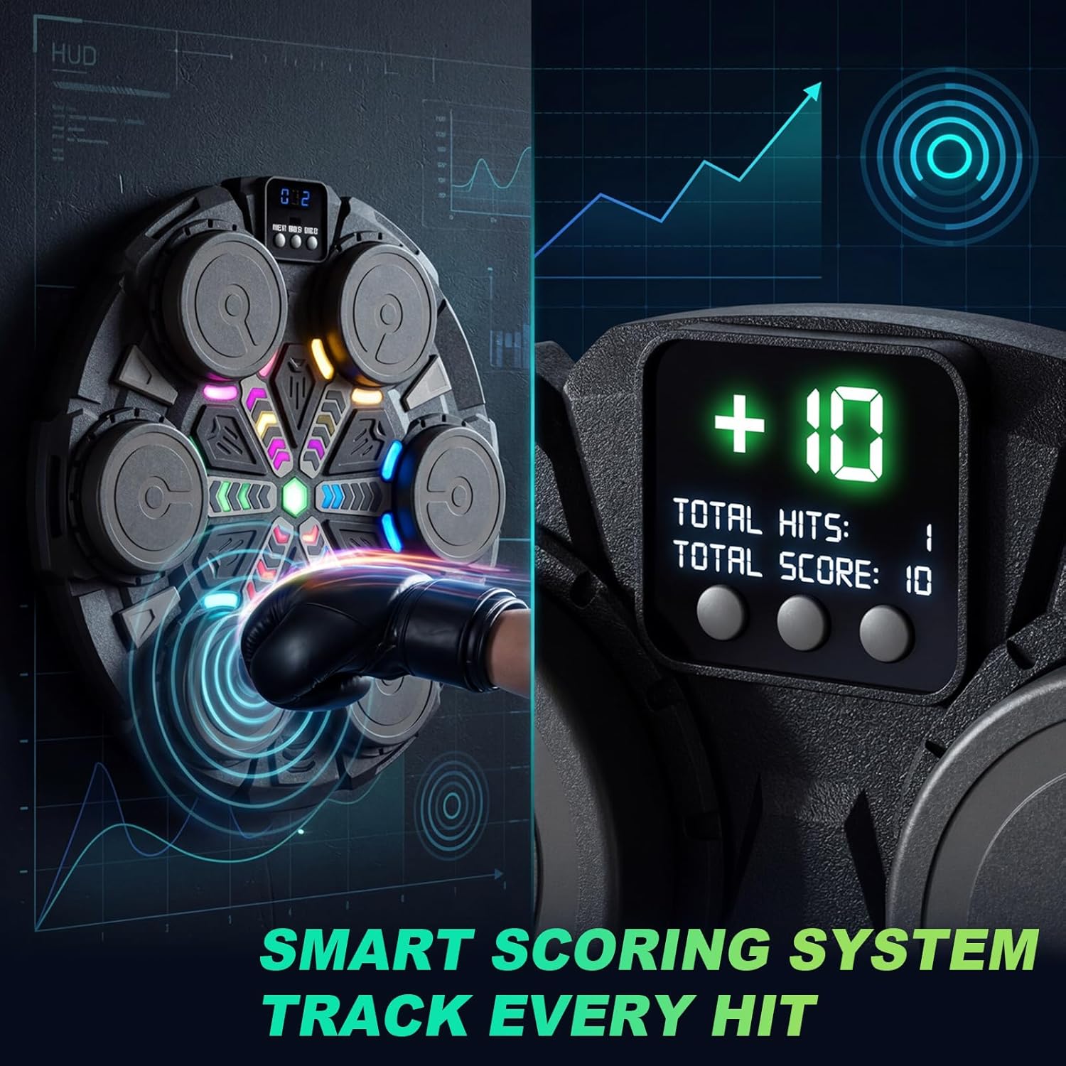 COENGWO Music Boxing Machine for Kids & Adults, Bluetooth Smart Boxing Trainer with LED Lights, Wall Mounted Punching Target Game, Reaction Training Equipment with Gloves, Score Display