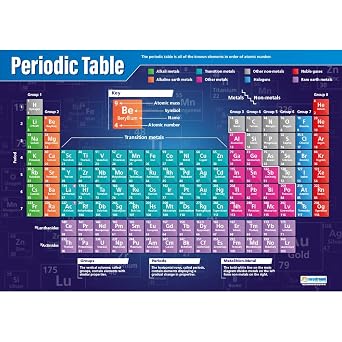 Daydream Education Periodic Table Poster, Laminated Paper Extra Large A1 850 mm x 594 mm - Science Wall Chart for Classroom & Home