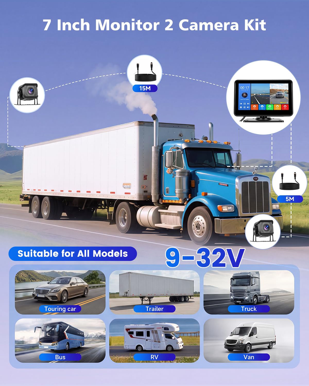 Hikity 4K DVR 7" IPS Monitor Kit Doppio Telecamera Posteriore 9-32V | Visione Notturna Telecamera IP68 Impermeabile Telecamera Posteriore Android Cast per Campeggio Auto Caravan Camion 9-32V