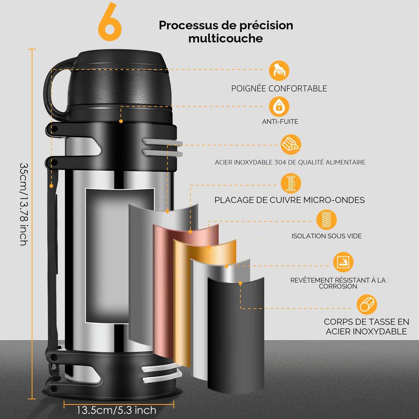 2 L Gourde Isotherme en acier inoxydable Grande Bouteille Isotherme Etanche | Bouteille d’eau Acier Inoxydable Isolée, Réutilisable gourde randonnée, Camping Velo Sport Running Randonnée Café The