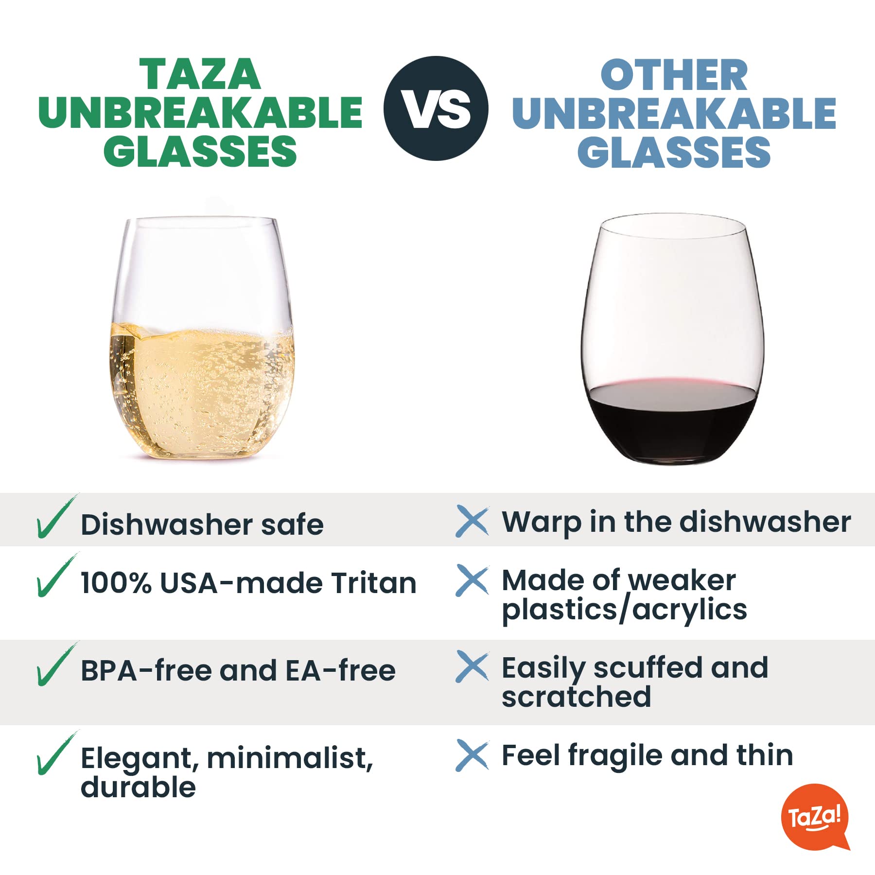 TAZA Copas de vino irrompibles sin tallo: elegantes vasos de plástico Tritan irrompibles para exteriores con base pesada | aptos para lavavajillas | bordes lisos | 16 onzas | juego de 4