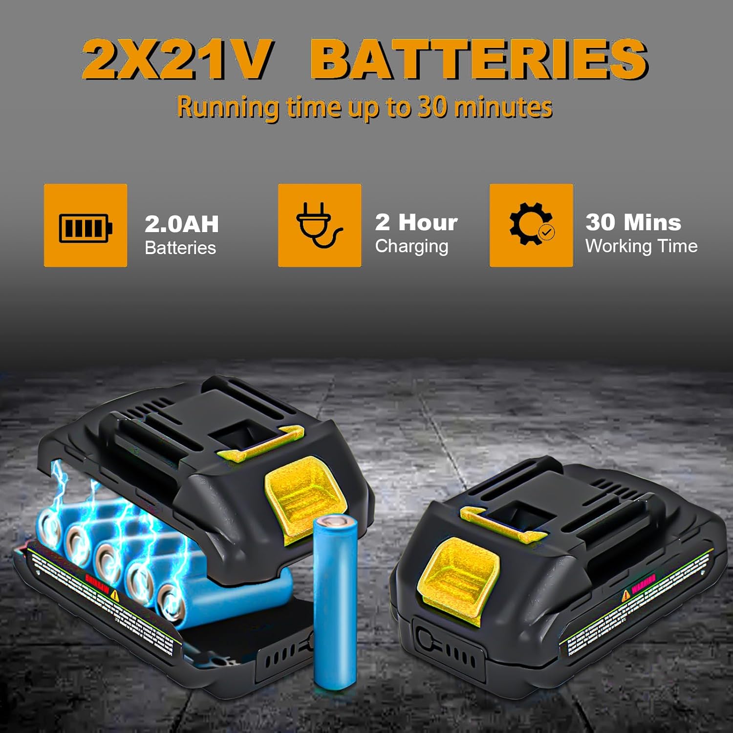 Leaf Blower Cordless with 2 Batteries and Fast Charger, 6 Speed Mode, Garden Blower for Lawns, Gardens, Yard, Deck, Snow, Leaves Cleaning -Variable Speed (Yellow)