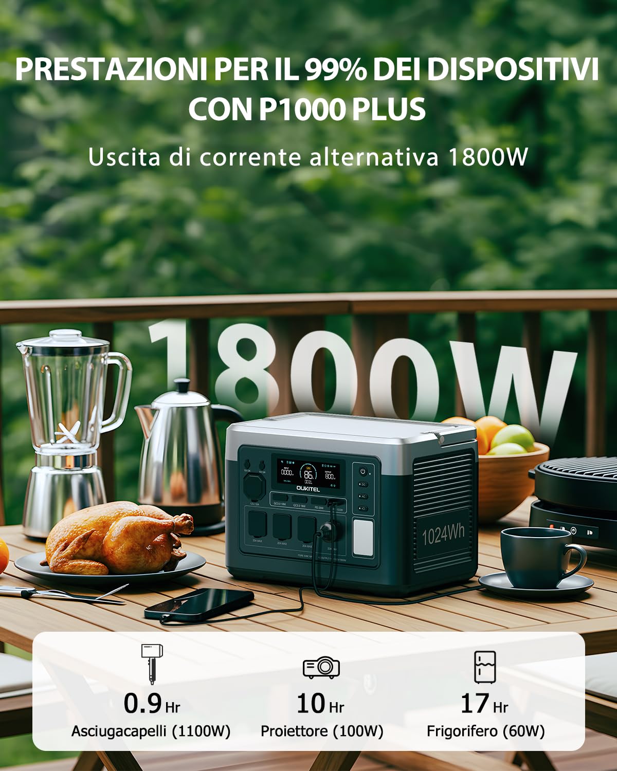 OUKITEL P1000 Plus Stazione Elettrica Portatile 1800W (3600W di Picco), Batteria 1024Wh LiFePO4 Generatore Solare, App Controllato, Di Alimentazione per Campeggio, Camper e Domestico