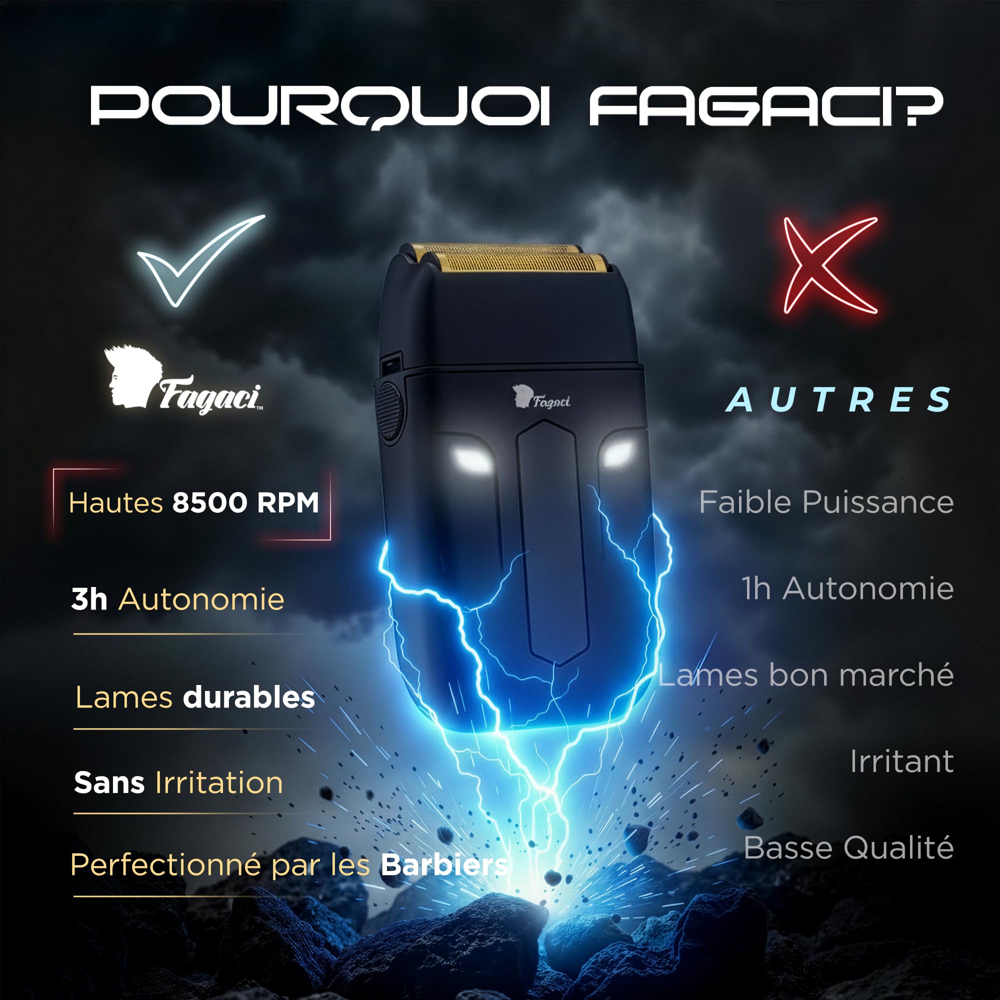 Fagaci Rasoir Homme, Rasoir à Grille Barbier 8500 RPM Sans Irritation | Zéro irritation, doux pour les peaux sensibles, Coupe nano-close de la mâchoire au cou, Couple élevé pour un poil épais