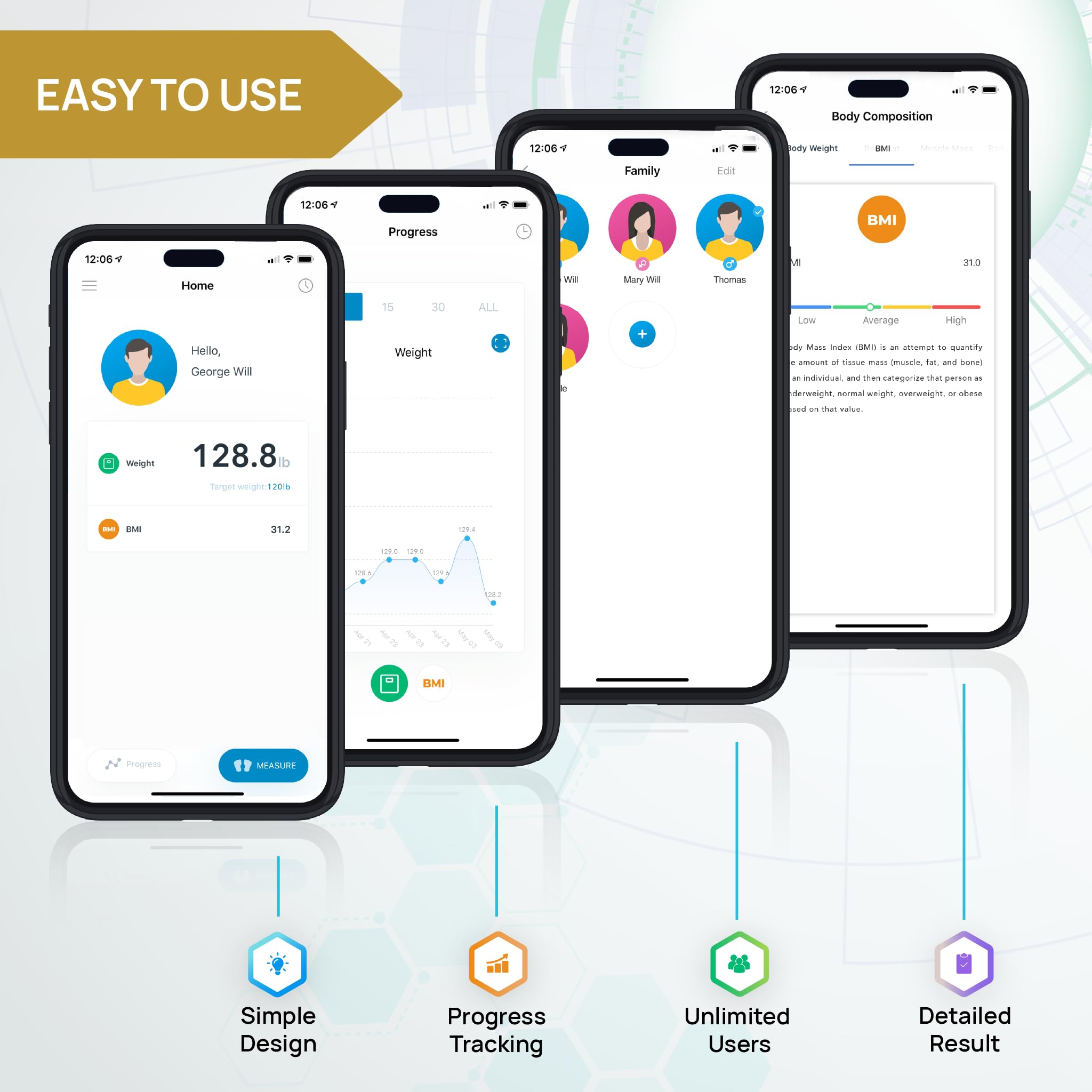 INEVIFIT Báscula de Baño Premium Inteligente, Báscula de Baño Digital Bluetooth de Alta Precisión, Mide con Precisión El Peso Y El Bmi, Negro-Ss