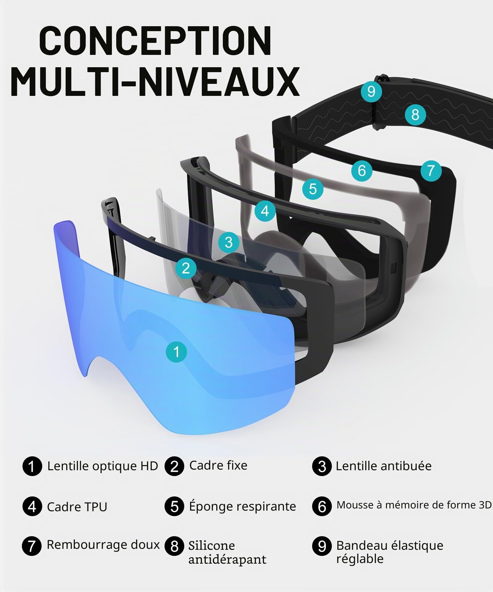 Masque de Ski Photochromique Anti-Brouillard UV400, Vision Large Sans Cadre Lunettes de Ski Homme Femme Adapté à Ski/Snowboard, OTG Compatible avec le casque, Parfait pour Sports Hiver
